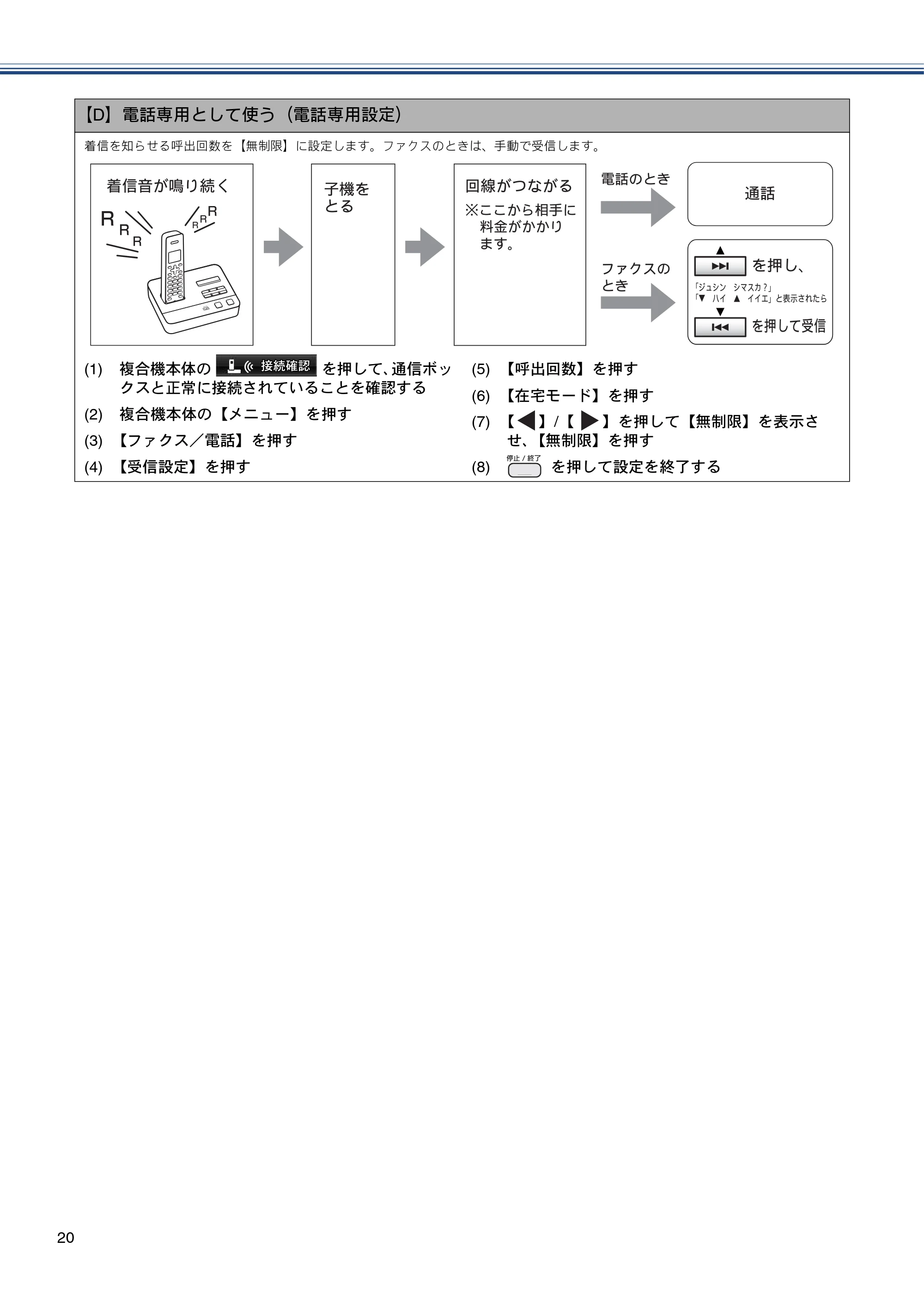 ブラザー MFC-J810DN/ MFC-J810DWN / MFC-J860DN/ MFC-J860DWN かんたん設置ガイド — 原本ページ — 22ページ