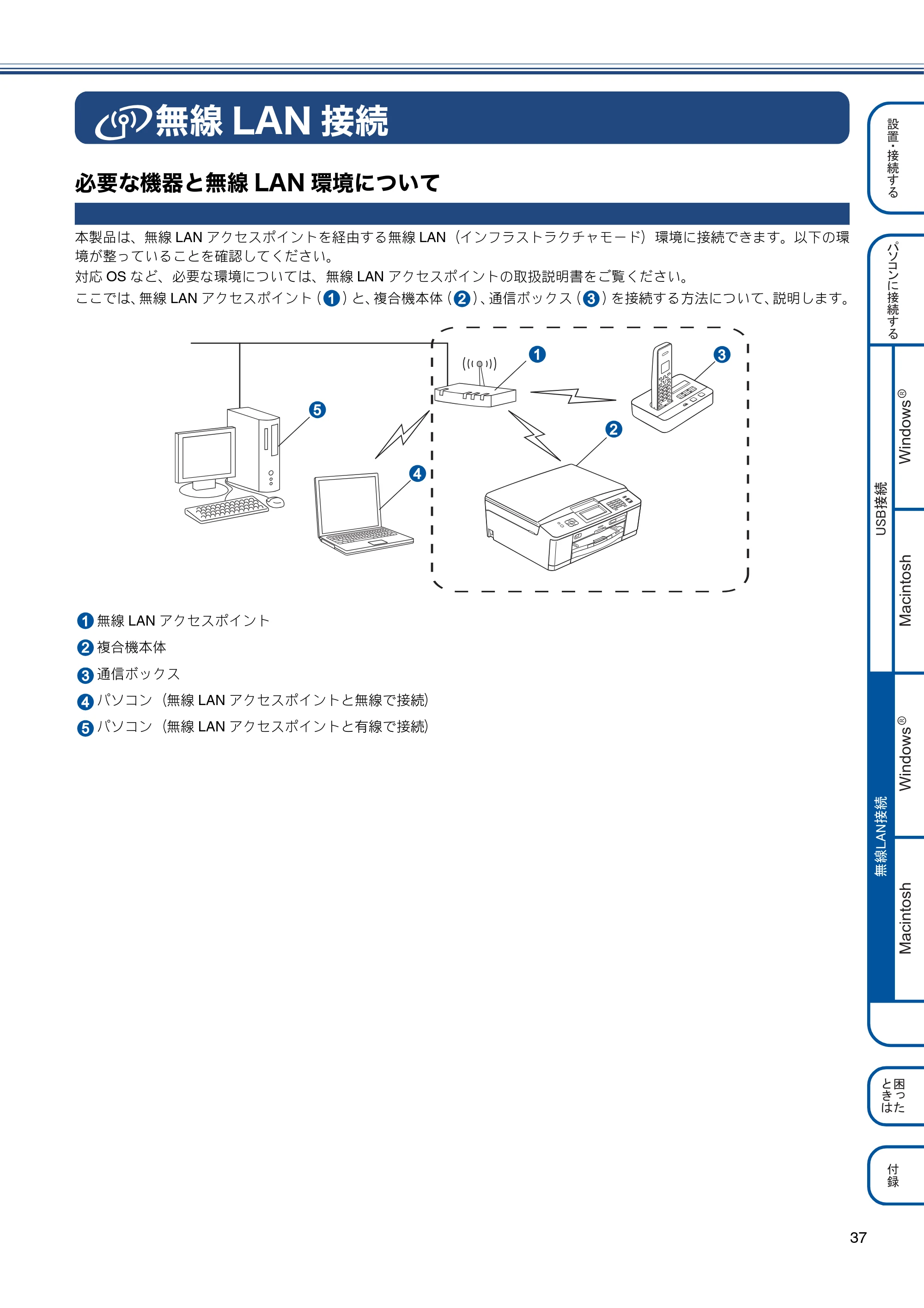 ブラザー MFC-J810DN/ MFC-J810DWN / MFC-J860DN/ MFC-J860DWN かんたん設置ガイド — 無線LAN接続 — 原本ページ — 39ページ