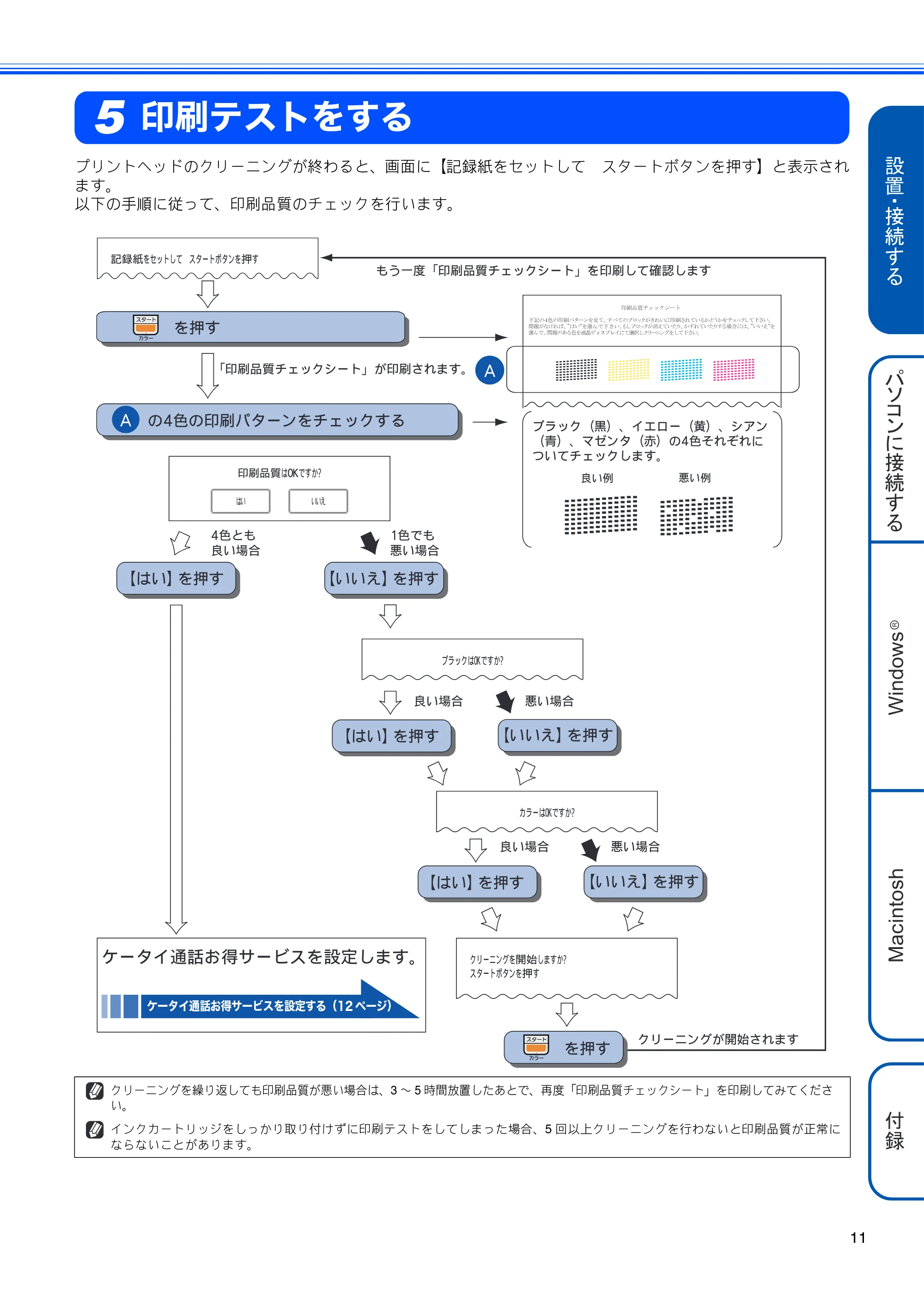 ブラザー MFC-J700D / MFC-J700DW かんたん設置ガイド — 印刷テストをする — 原本ページ — 13ページ