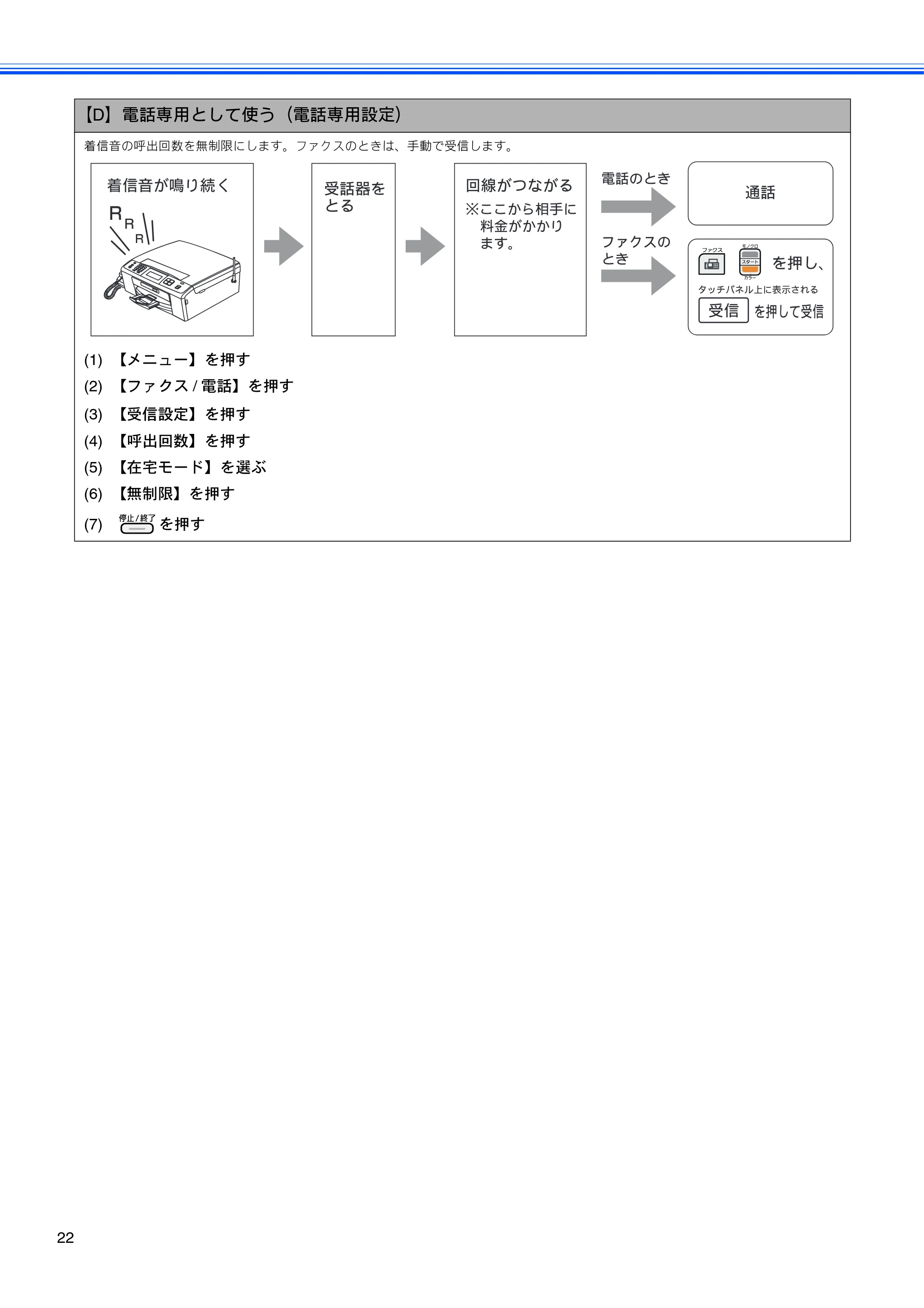 ブラザー MFC-J700D / MFC-J700DW かんたん設置ガイド — 原本ページ — 24ページ