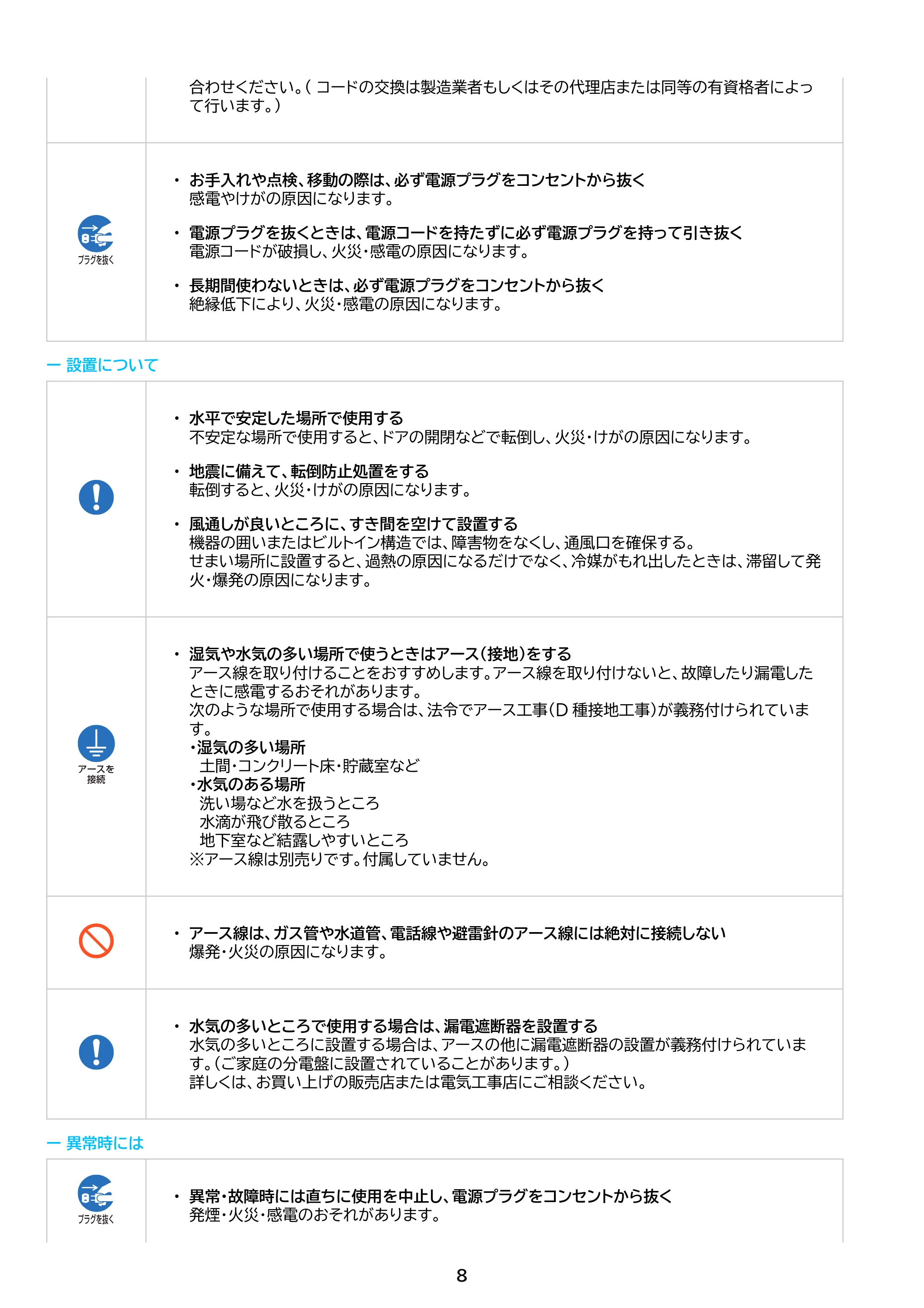 アイリスオーヤマ IRSD-17A 取扱説明書 — 原本ページ — 8ページ