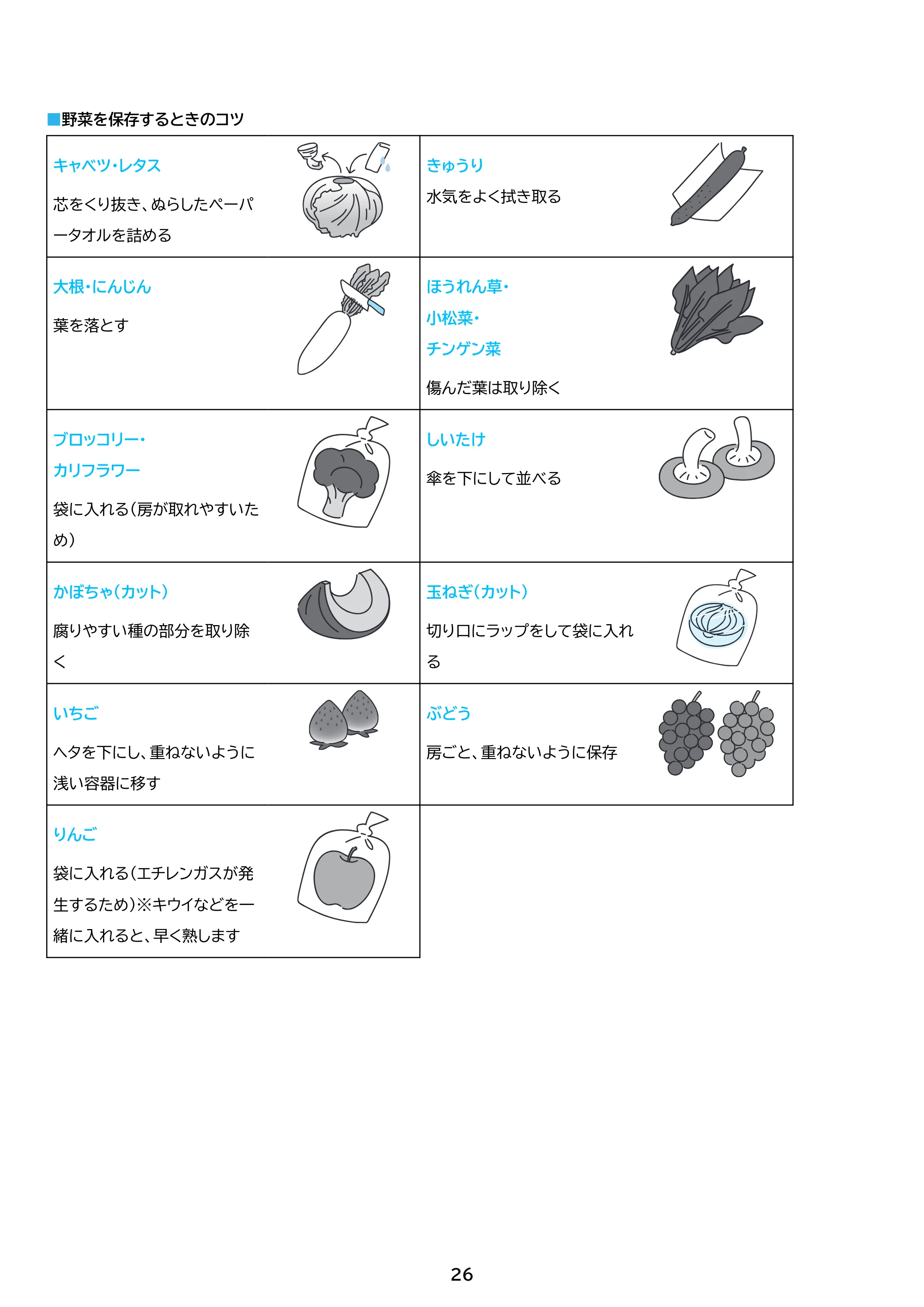 アイリスオーヤマ IRSD-17A 取扱説明書 — 原本ページ — 26ページ