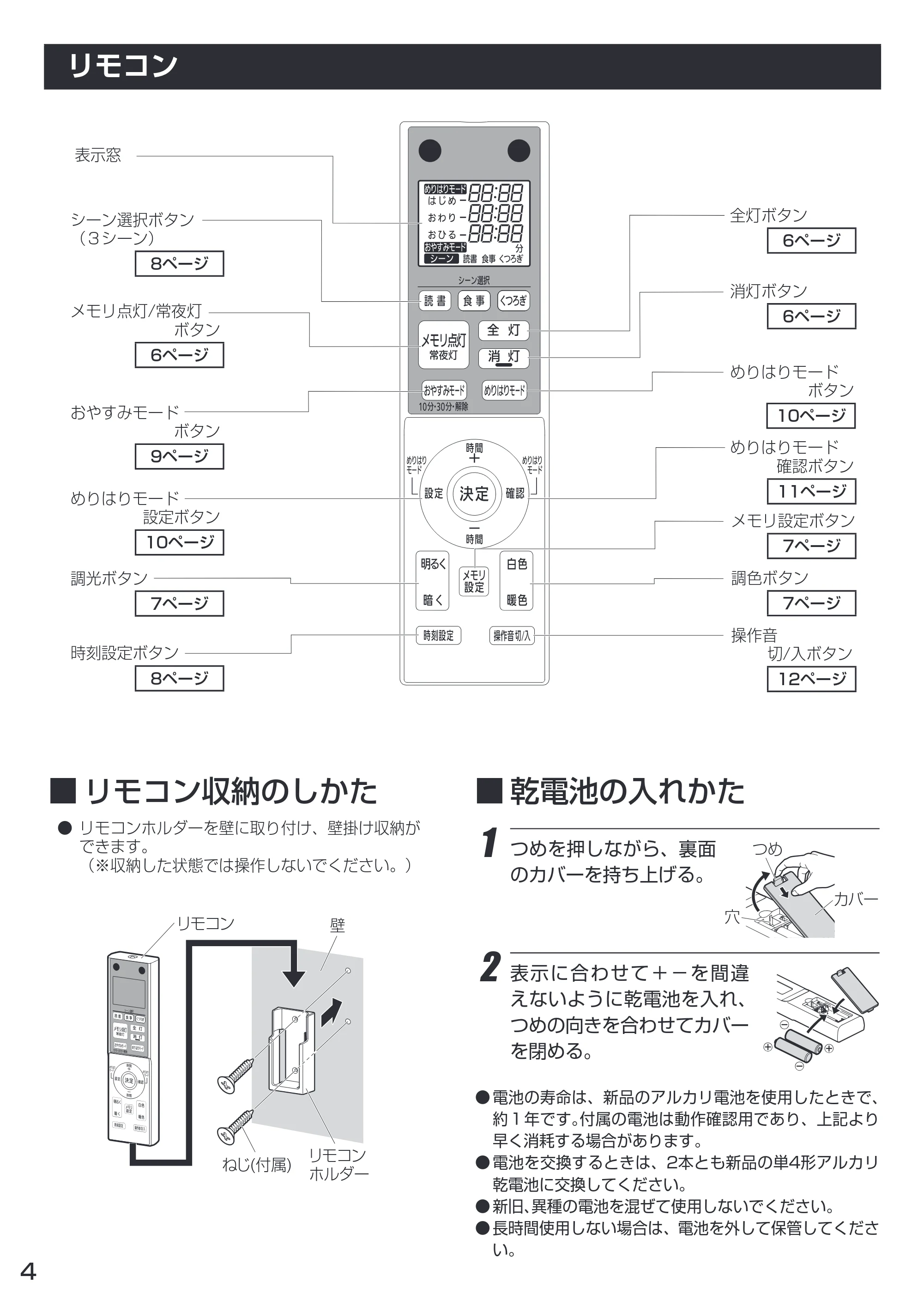 アイリスオーヤマ CEA-2208DLM 取扱説明書 — 原本ページ — 4ページ