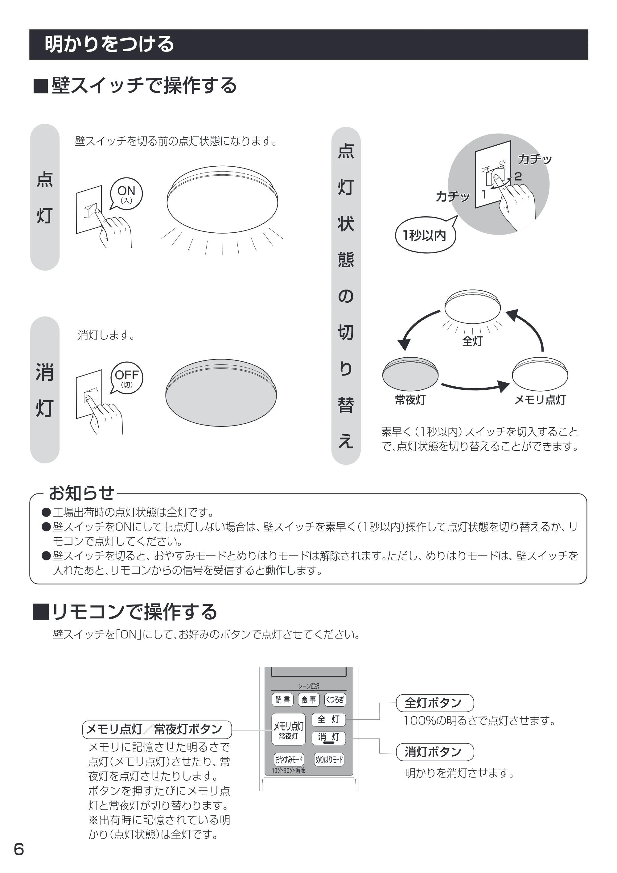 アイリスオーヤマ CEA-2208DLM 取扱説明書 — 原本ページ — 6ページ