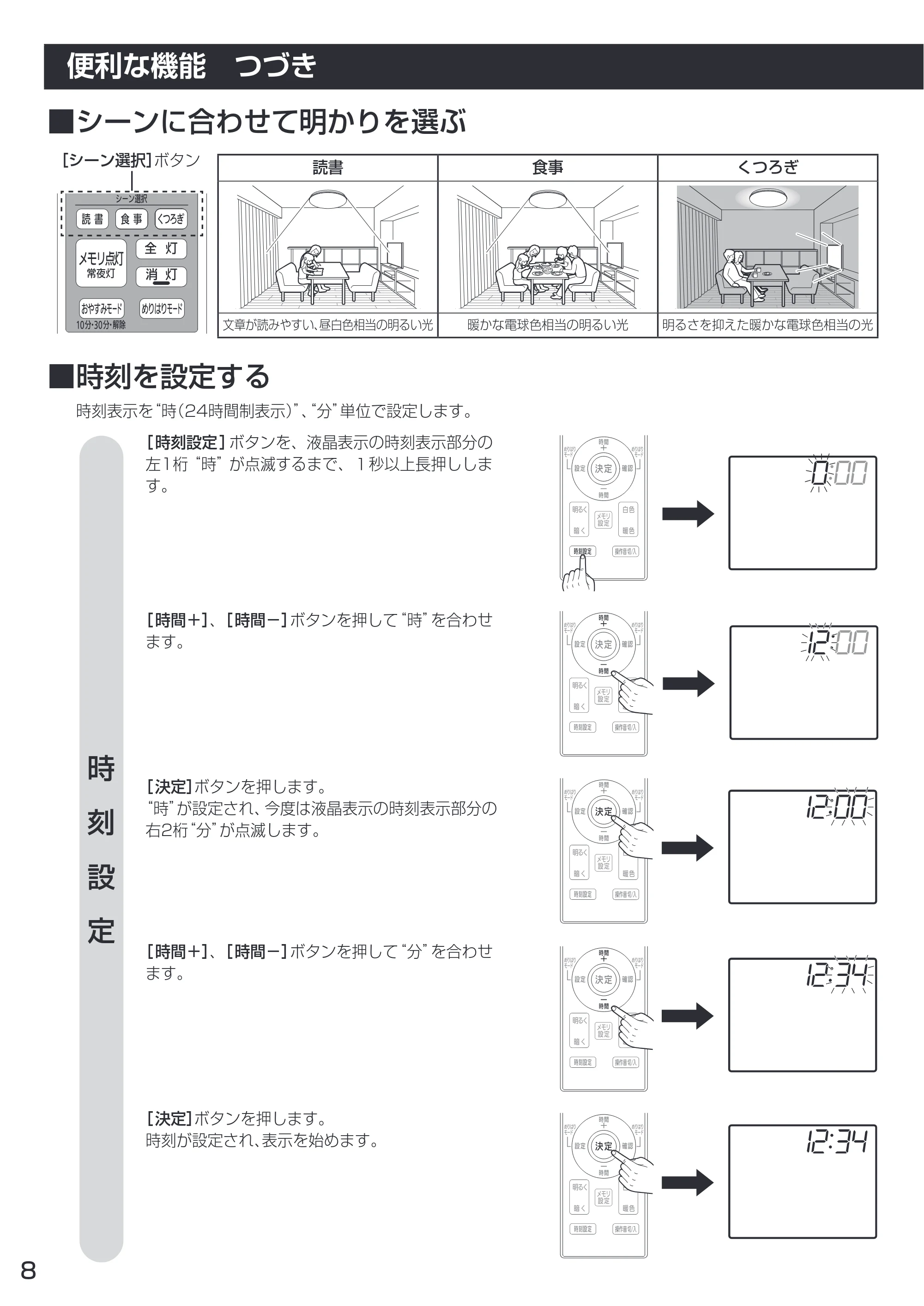 アイリスオーヤマ CEA-2208DLM 取扱説明書 — 原本ページ — 8ページ