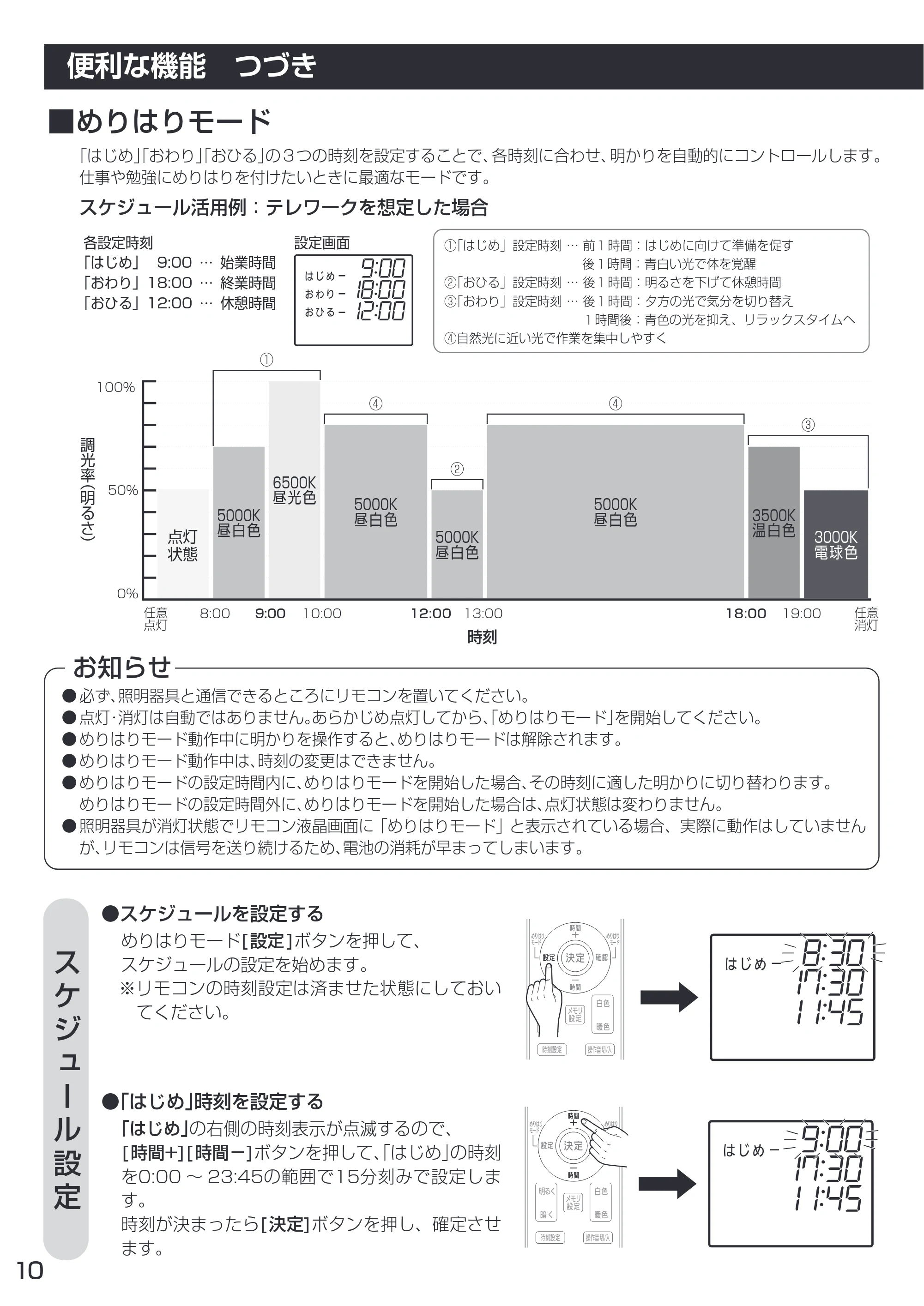アイリスオーヤマ CEA-2208DLM 取扱説明書 — 原本ページ — 10ページ