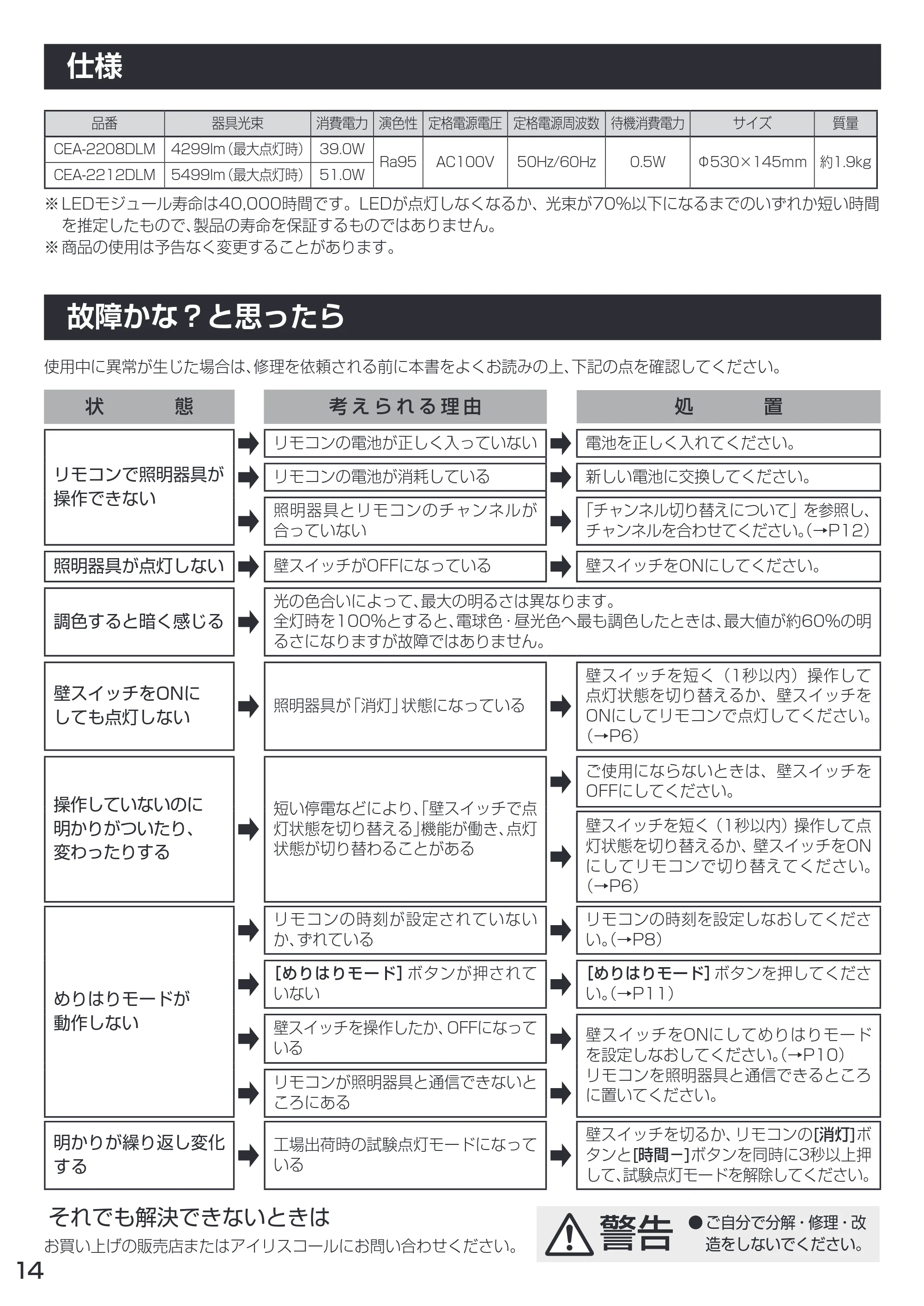 アイリスオーヤマ CEA-2208DLM 取扱説明書 — 原本ページ — 14ページ