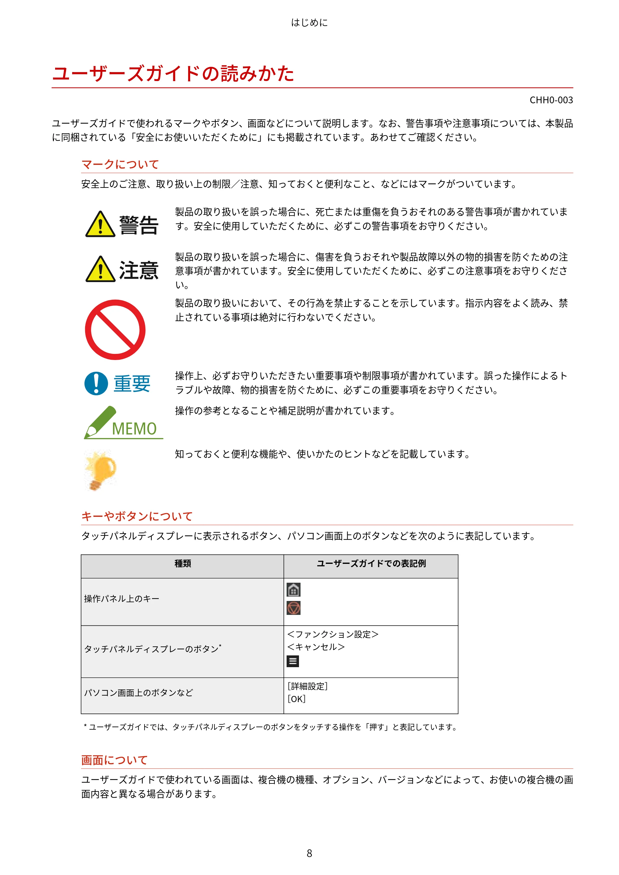 キヤノン MF7725F ユーザーズガイド 2025年11月6日更新(PDF:17.2MB) — ユーザーズガイドの読みかた — 原本ページ — 21ページ