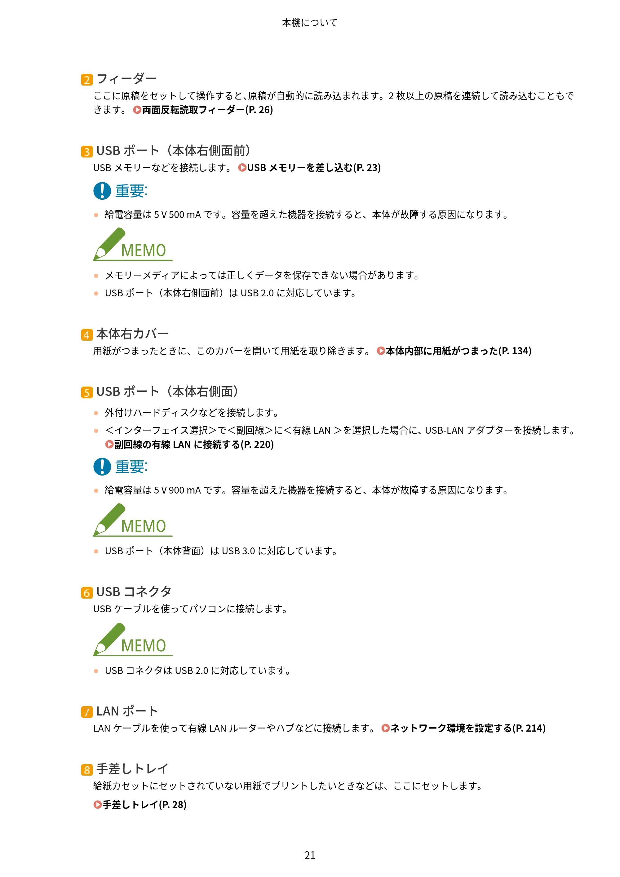 キヤノン MF7725F ユーザーズガイド 2025年11月6日更新(PDF:17.2MB) — 原本ページ — 34ページ