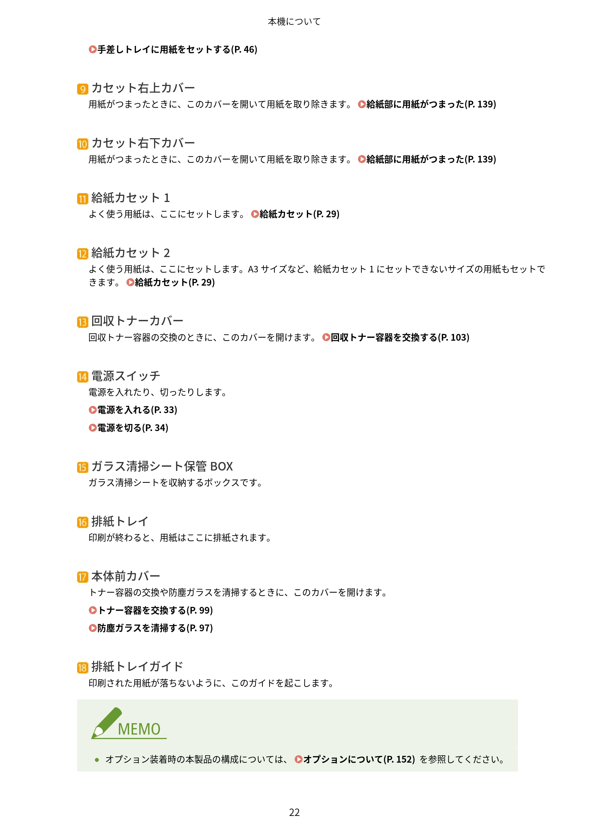 キヤノン MF7725F ユーザーズガイド 2025年11月6日更新(PDF:17.2MB) — 原本ページ — 35ページ