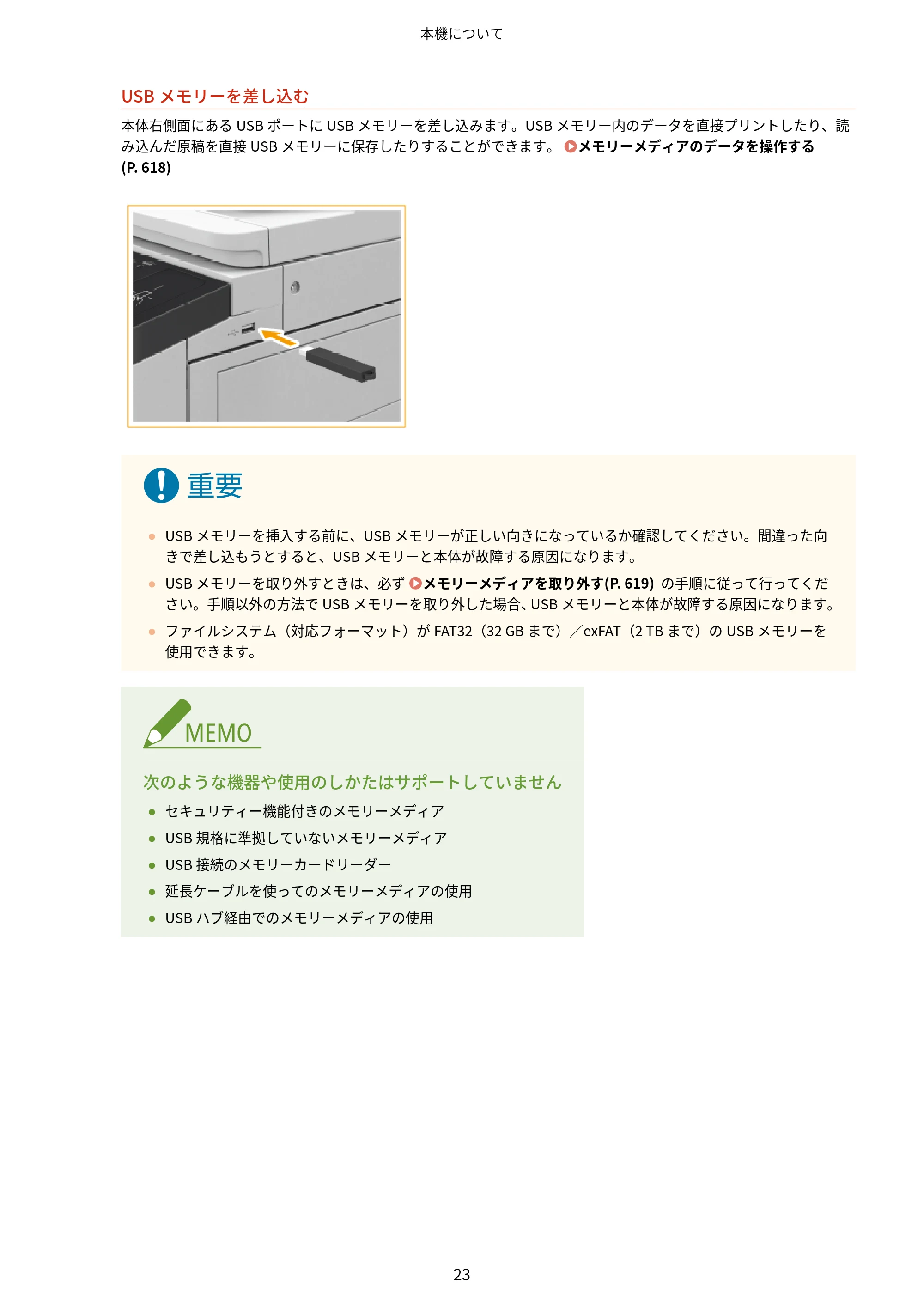 キヤノン MF7725F ユーザーズガイド 2025年11月6日更新(PDF:17.2MB) — 原本ページ — 36ページ