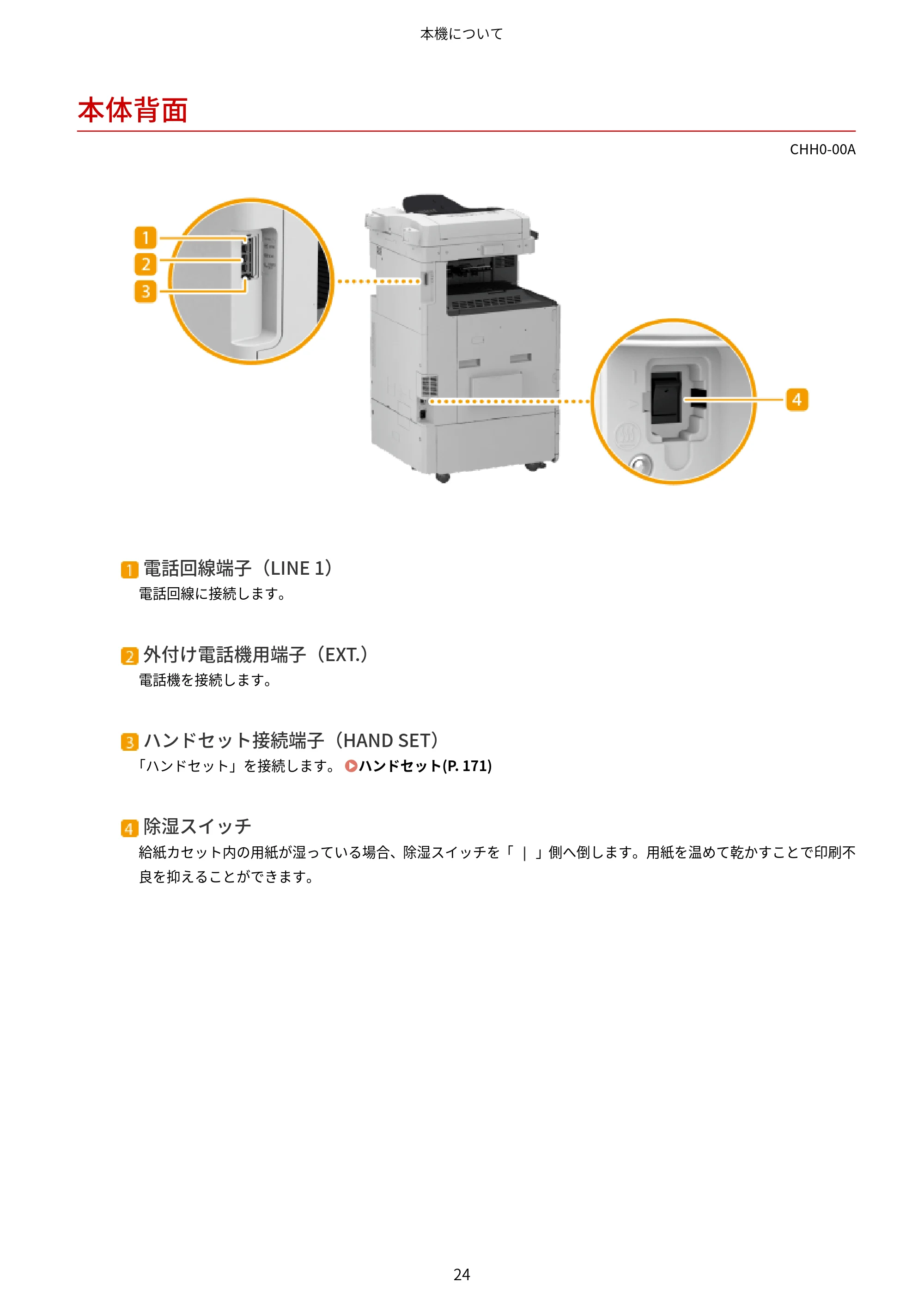 キヤノン MF7725F ユーザーズガイド 2025年11月6日更新(PDF:17.2MB) — 本体背面 — 原本ページ — 37ページ