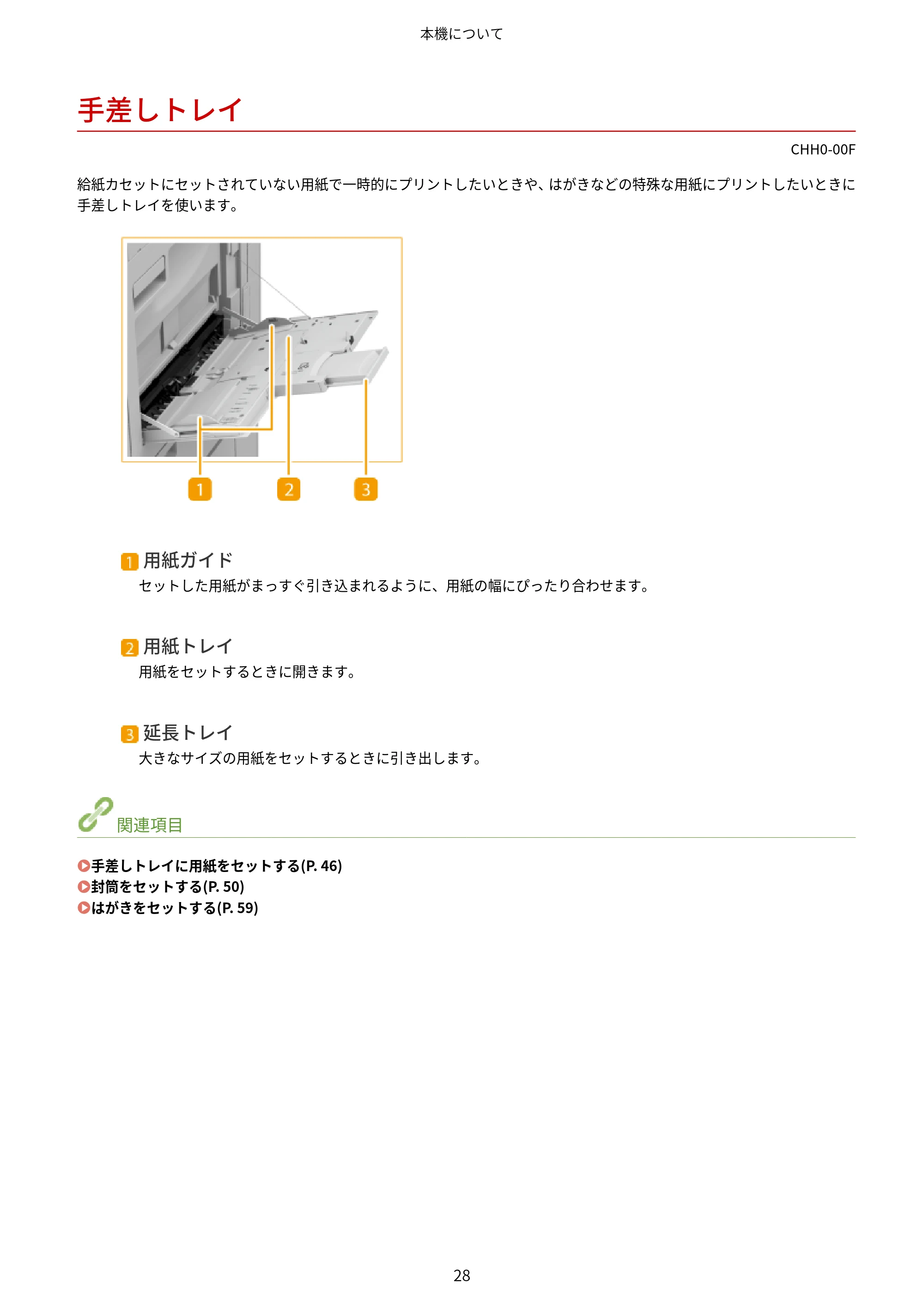 キヤノン MF7725F ユーザーズガイド 2025年11月6日更新(PDF:17.2MB) — 手差しトレイ — 原本ページ — 41ページ