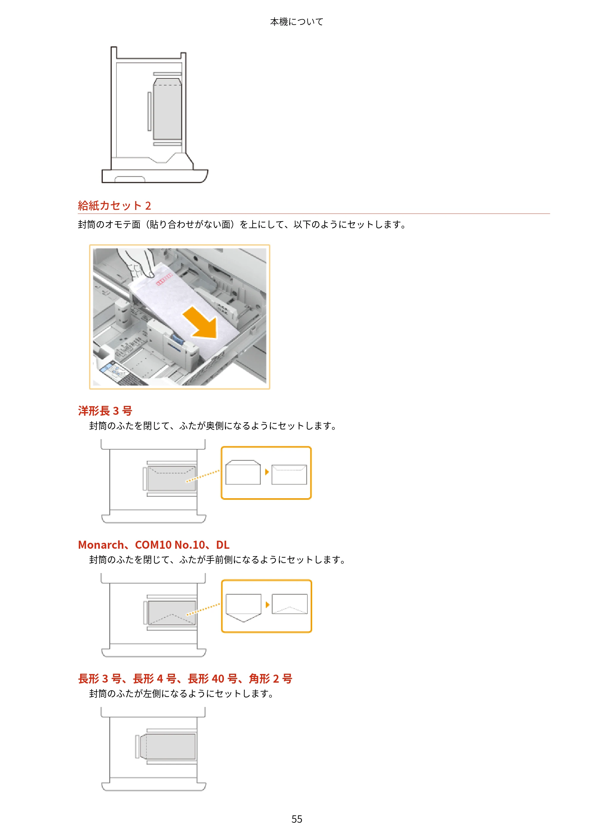 キヤノン MF7725F ユーザーズガイド 2025年11月6日更新（PDF：17.2MB） — 原本ページ — 68ページ