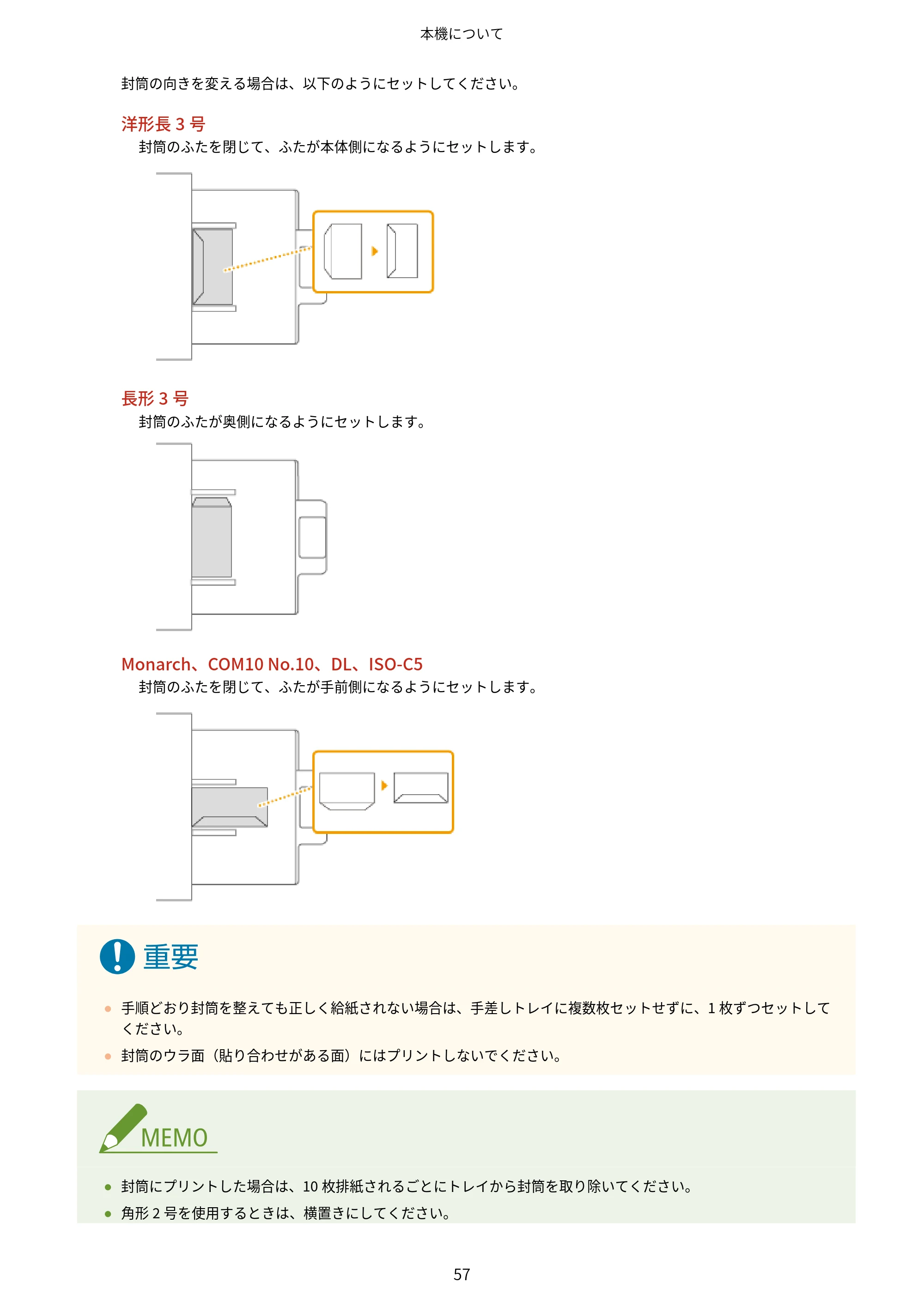 キヤノン MF7725F ユーザーズガイド 2025年11月6日更新（PDF：17.2MB） — 原本ページ — 70ページ