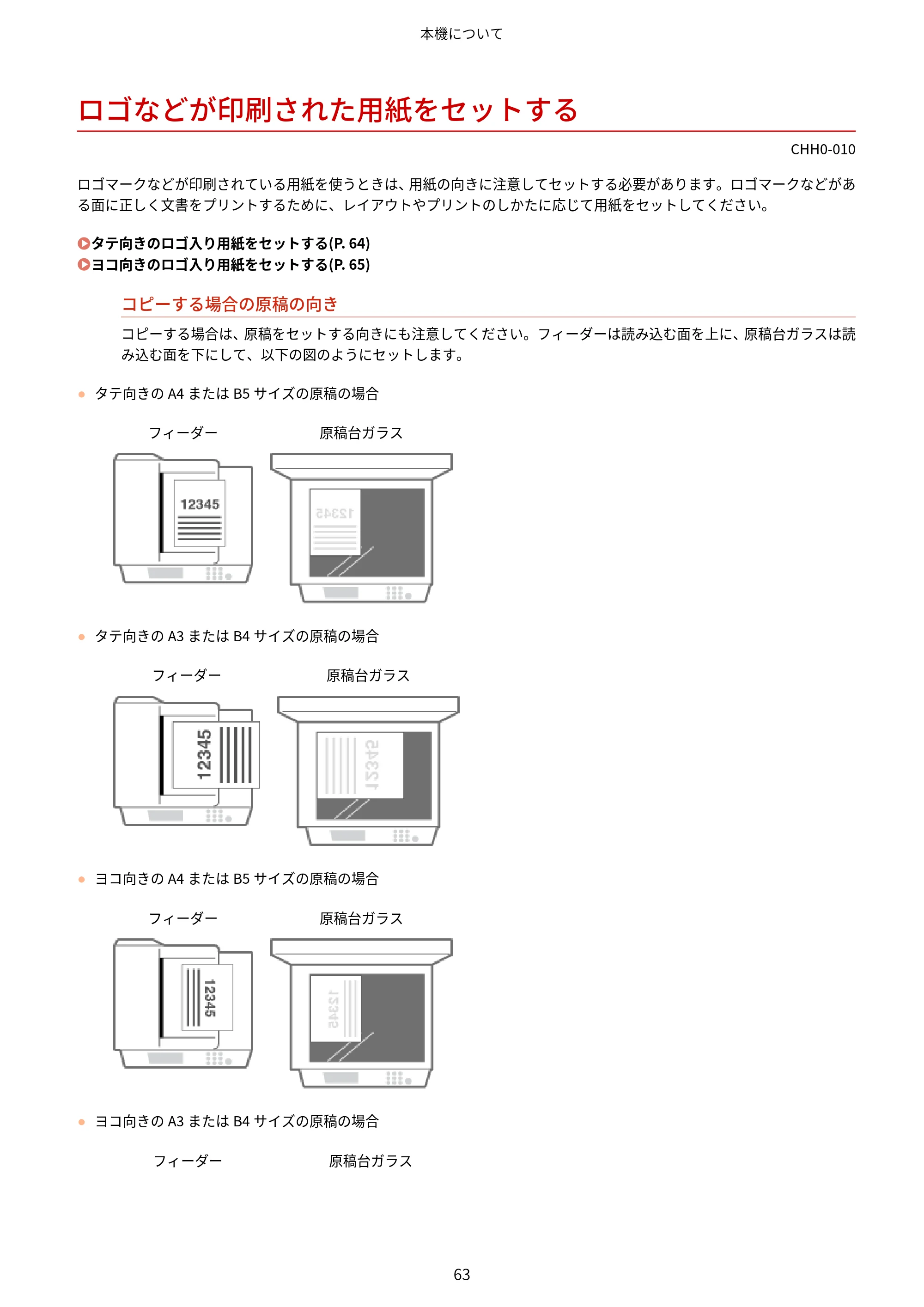 キヤノン MF7725F ユーザーズガイド 2025年11月6日更新（PDF：17.2MB） — ロゴなどが印刷された用紙をセットする — 原本ページ — 76ページ