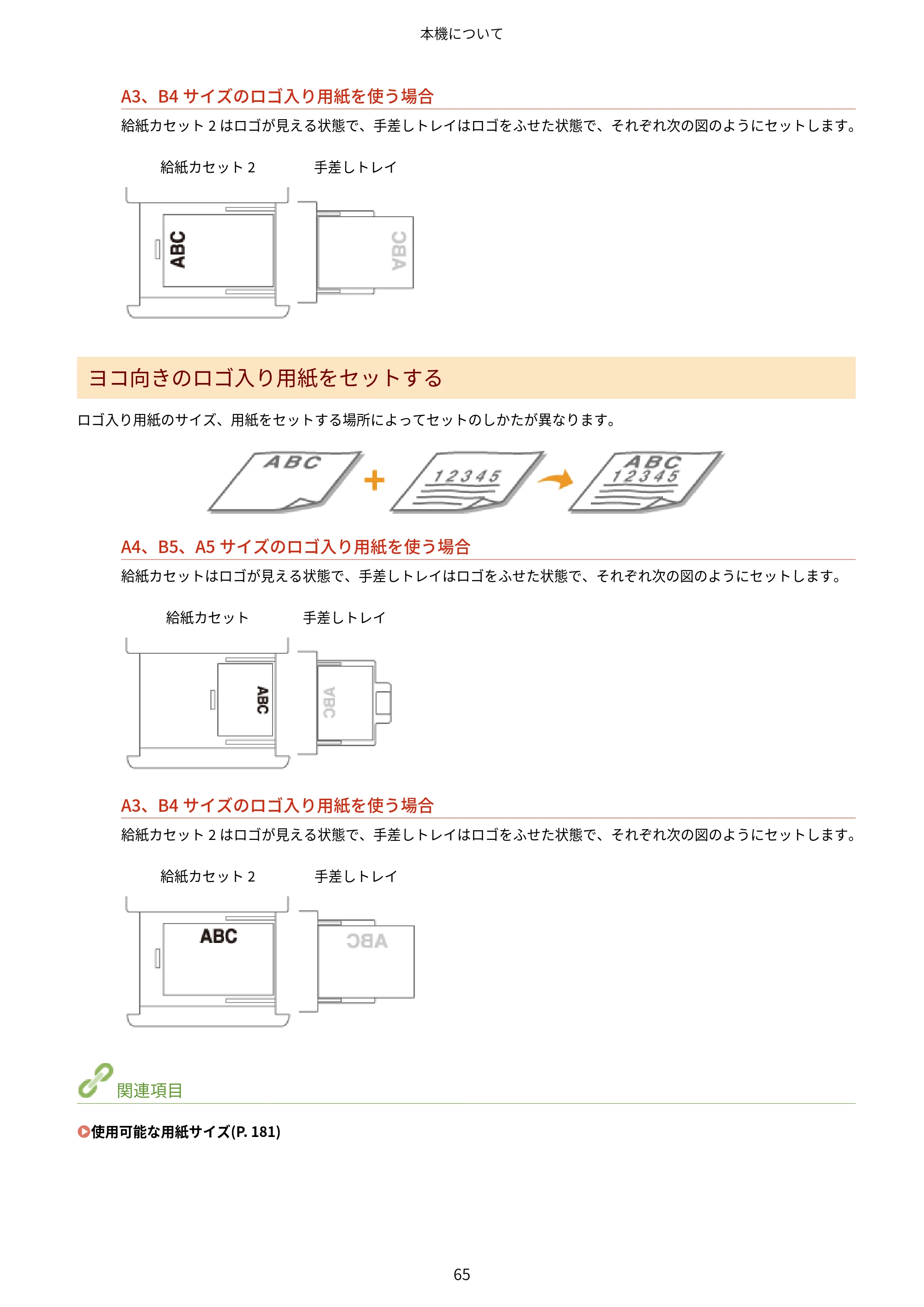 キヤノン MF7725F ユーザーズガイド 2025年11月6日更新（PDF：17.2MB） — 原本ページ — 78ページ