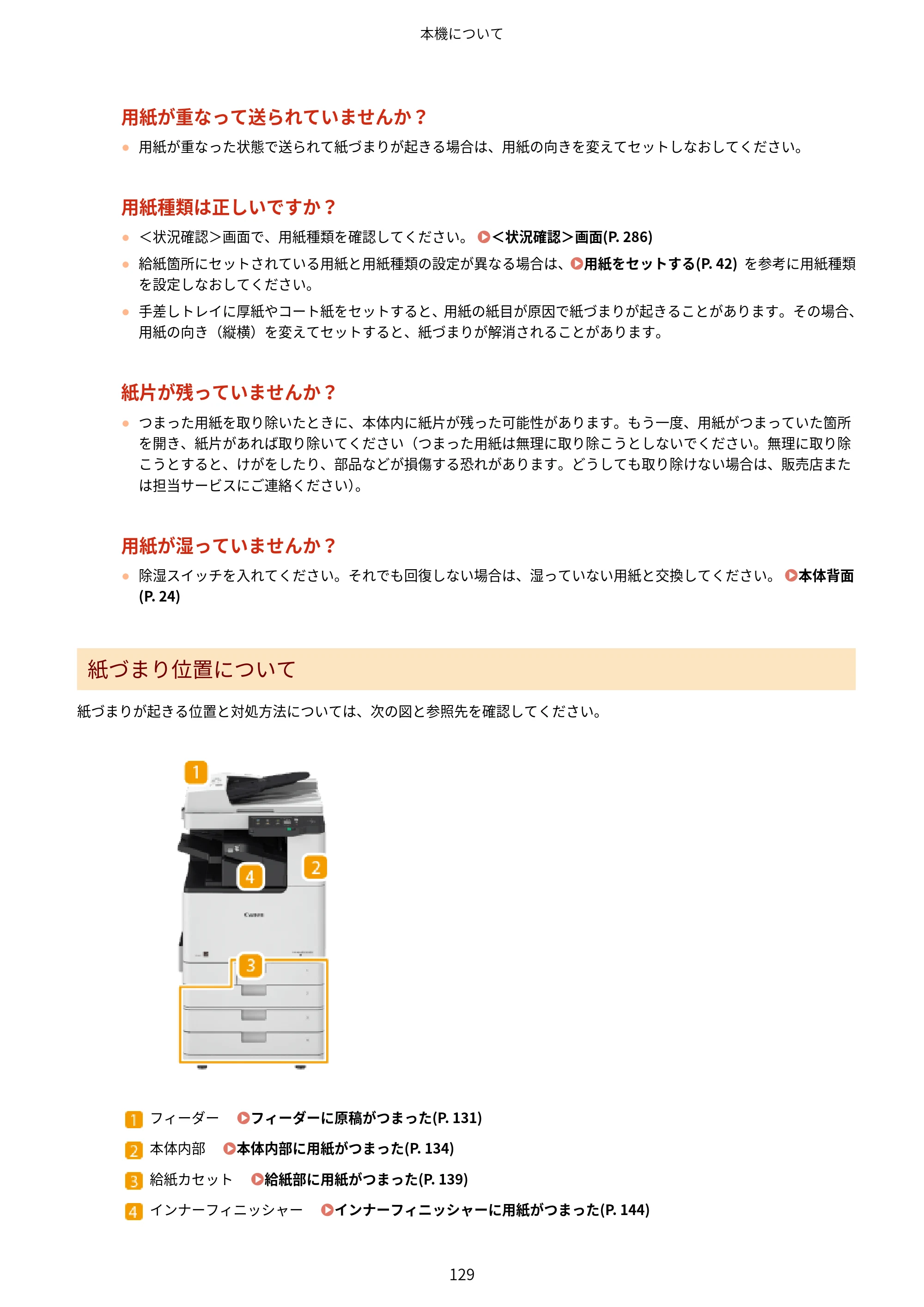 キヤノン MF7725F ユーザーズガイド 2025年11月6日更新（PDF：17.2MB） — 原本ページ — 142ページ