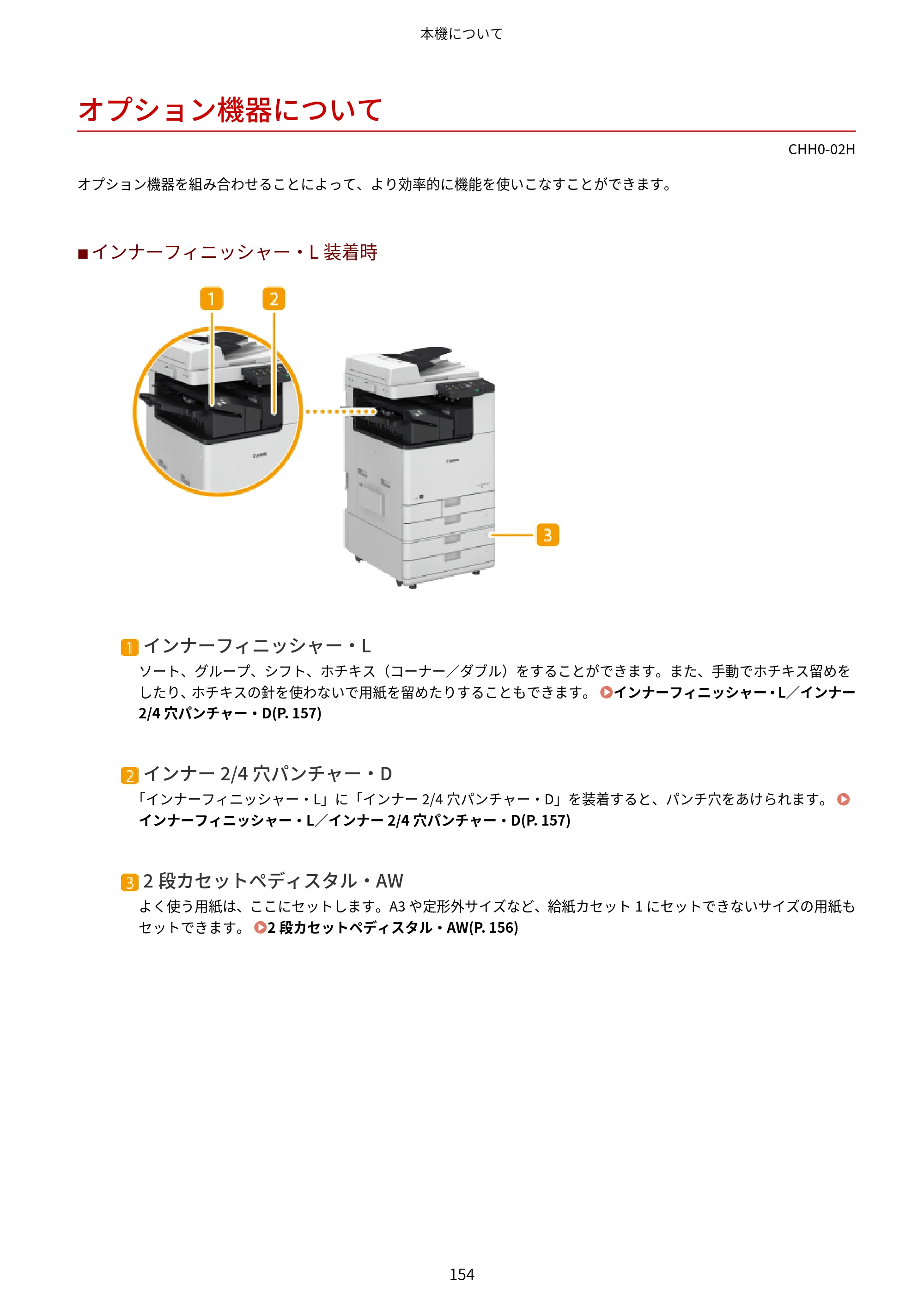 キヤノン MF7725F ユーザーズガイド 2025年11月6日更新（PDF：17.2MB） — オプション機器について — 原本ページ — 167ページ