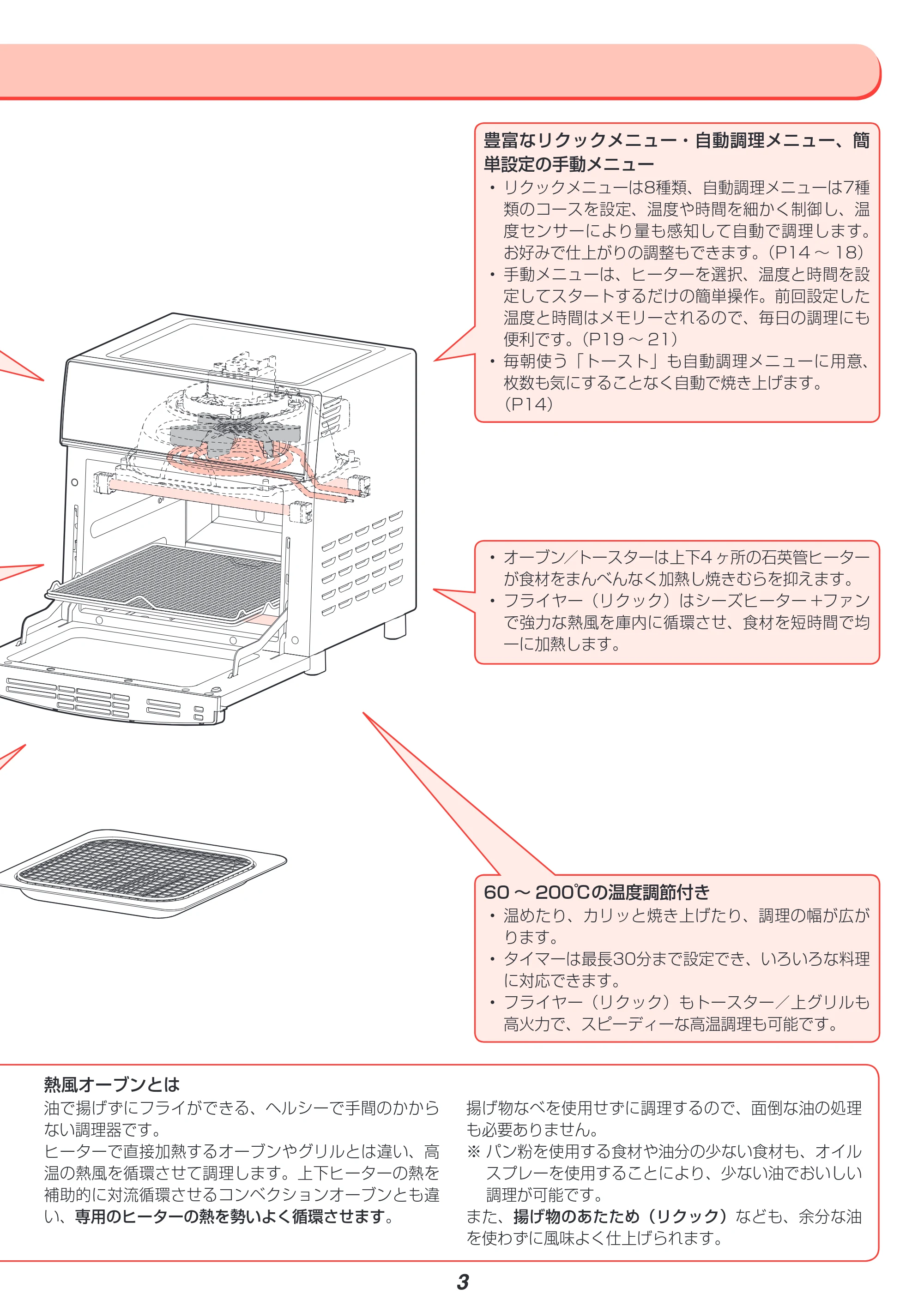 アイリスオーヤマ FVX-M3A 取扱説明書 — 原本ページ — 3ページ