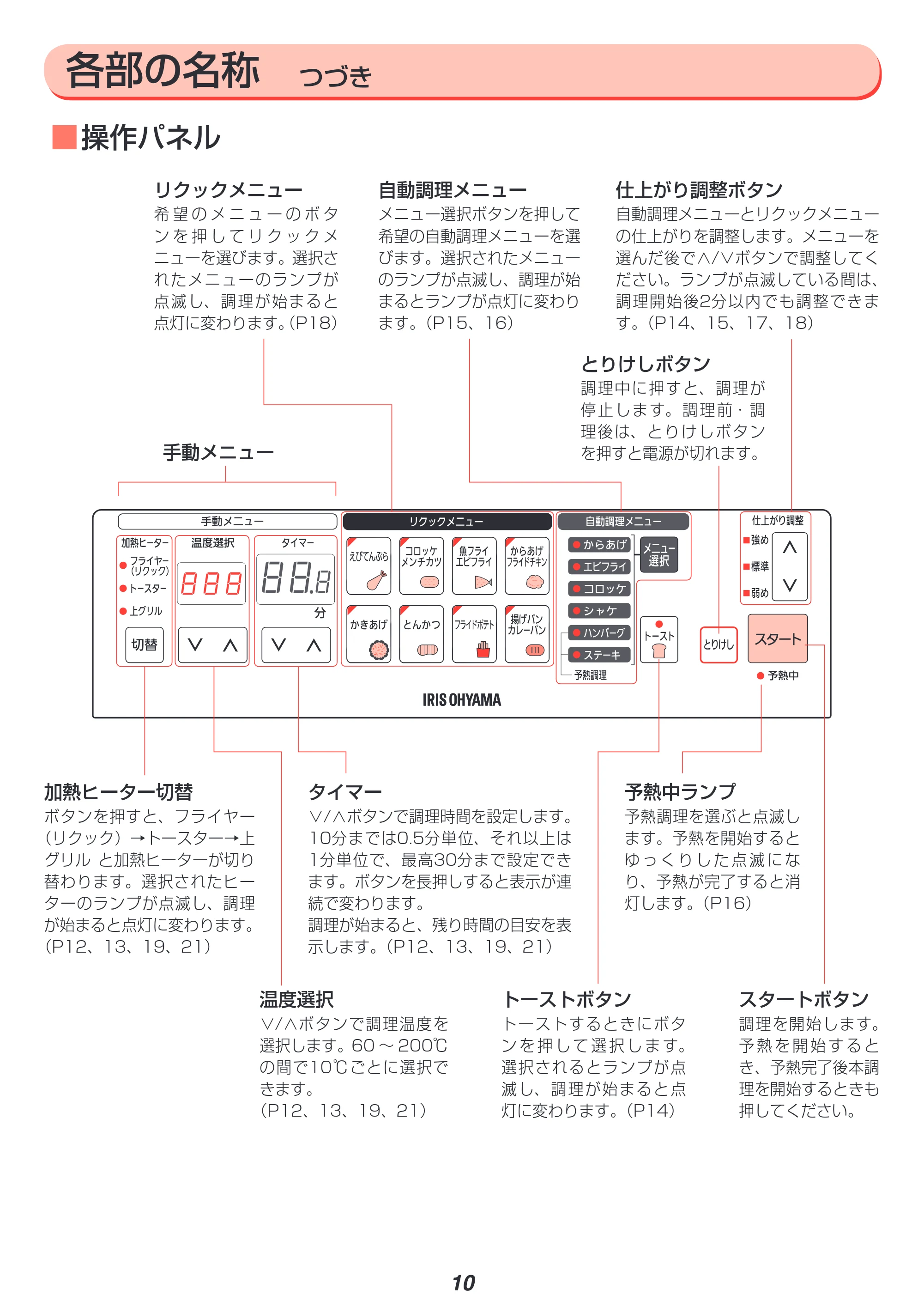 アイリスオーヤマ FVX-M3A 取扱説明書 — 原本ページ — 10ページ