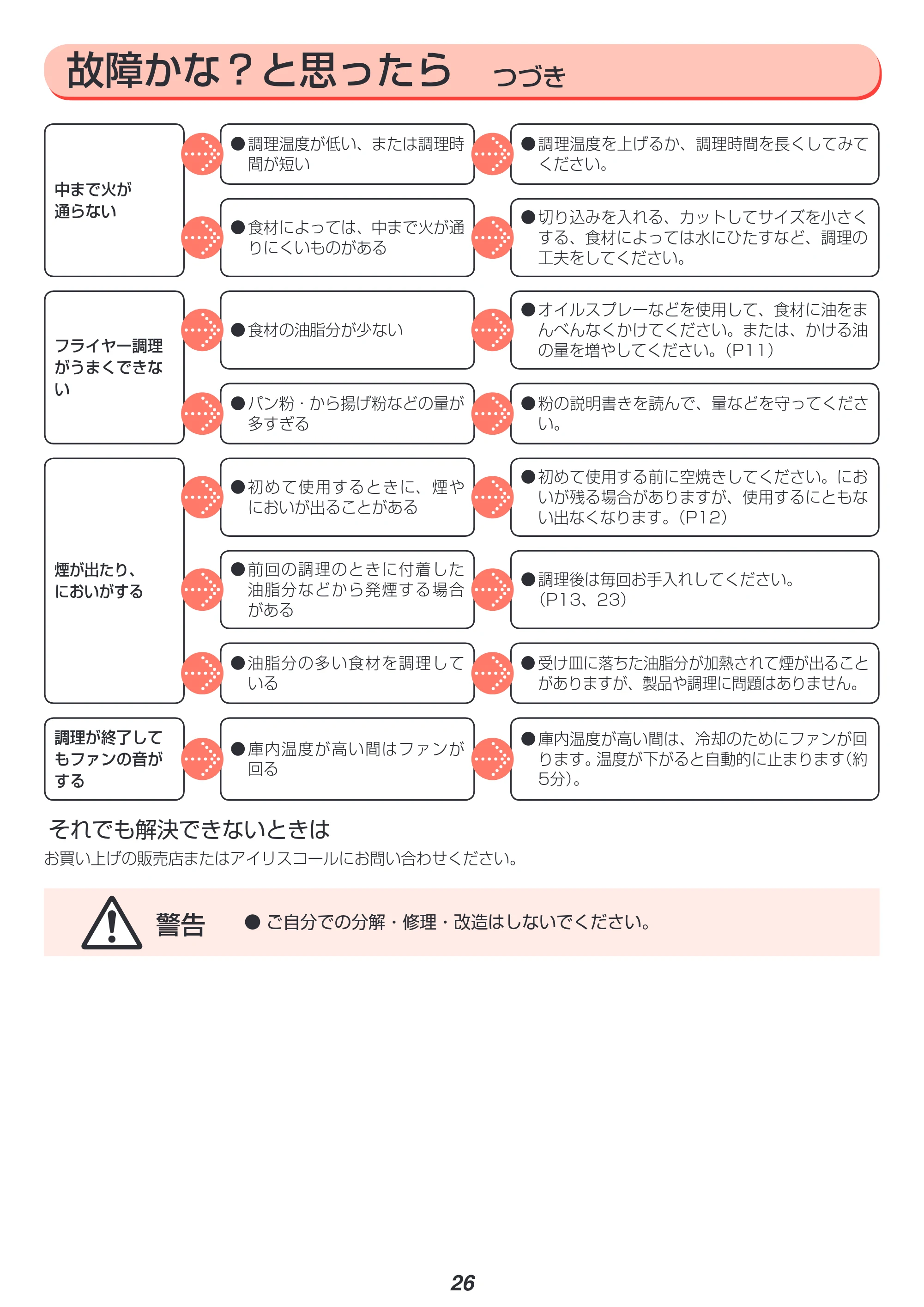アイリスオーヤマ FVX-M3A 取扱説明書 — 原本ページ — 26ページ