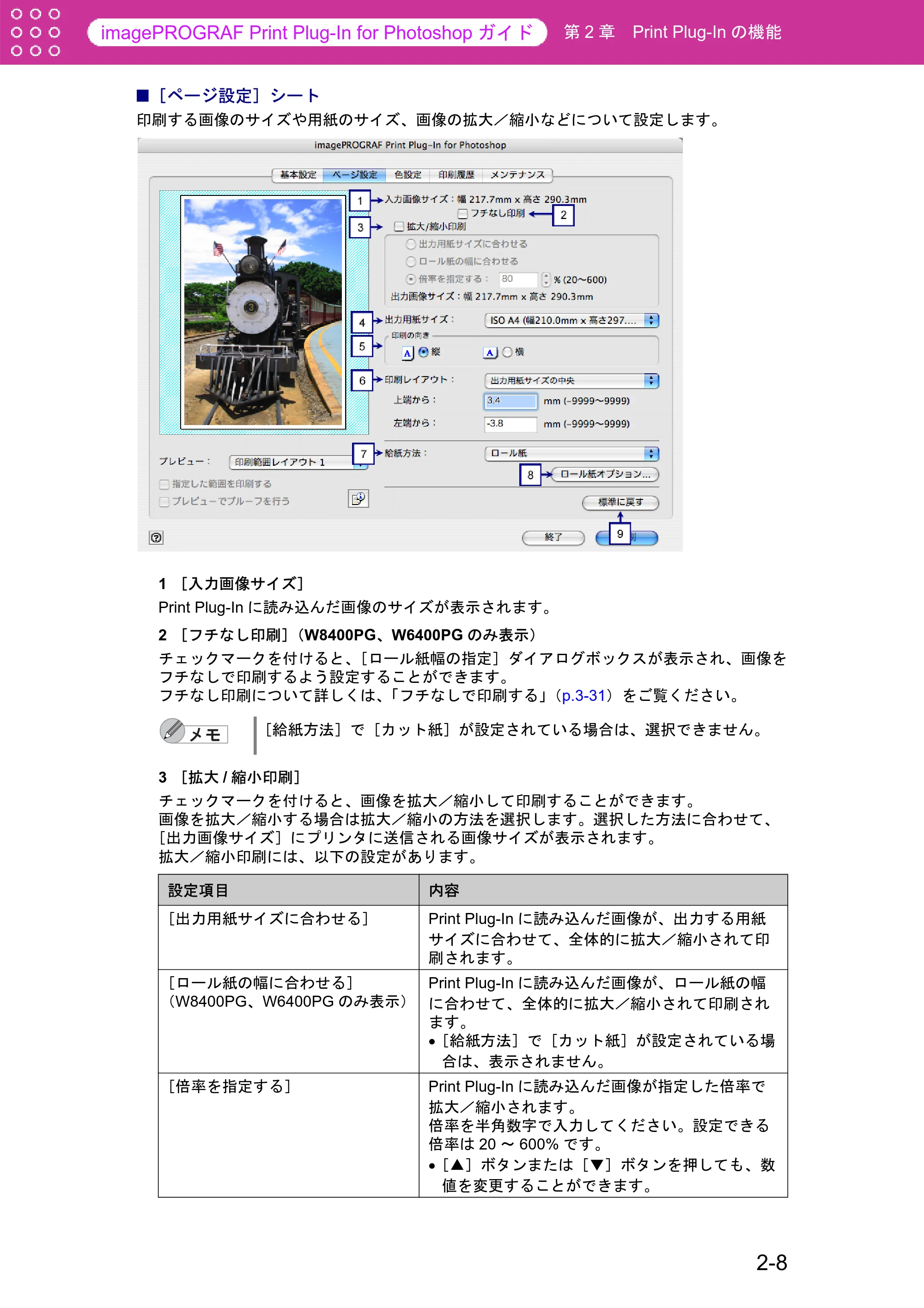 キヤノン W8400 PGインクモデル/染料インクモデル 共通マニュアル Print Plug-ln for PhotoShop （Mac用） （PDF形式／23.73Mバイト） — ［ページ設定］シート — 原本ページ — 19ページ