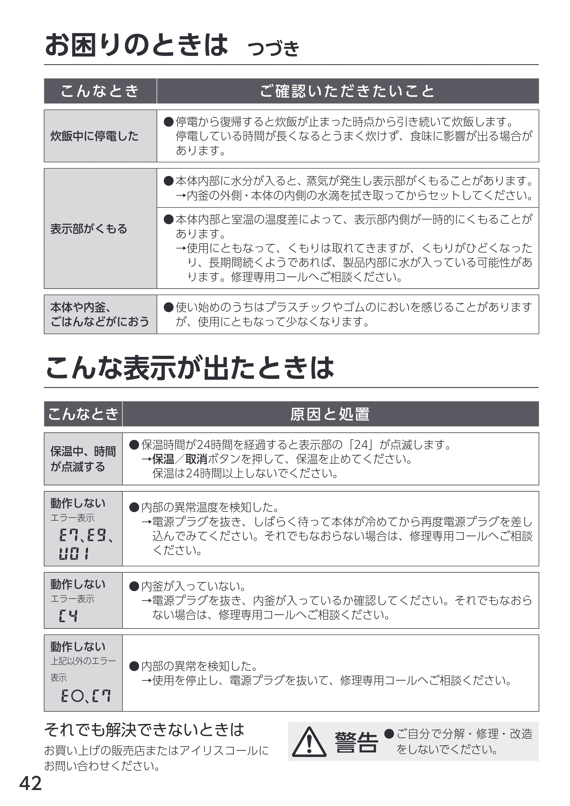 アイリスオーヤマ RC-PDA50 取扱説明書 — 原本ページ — 42ページ