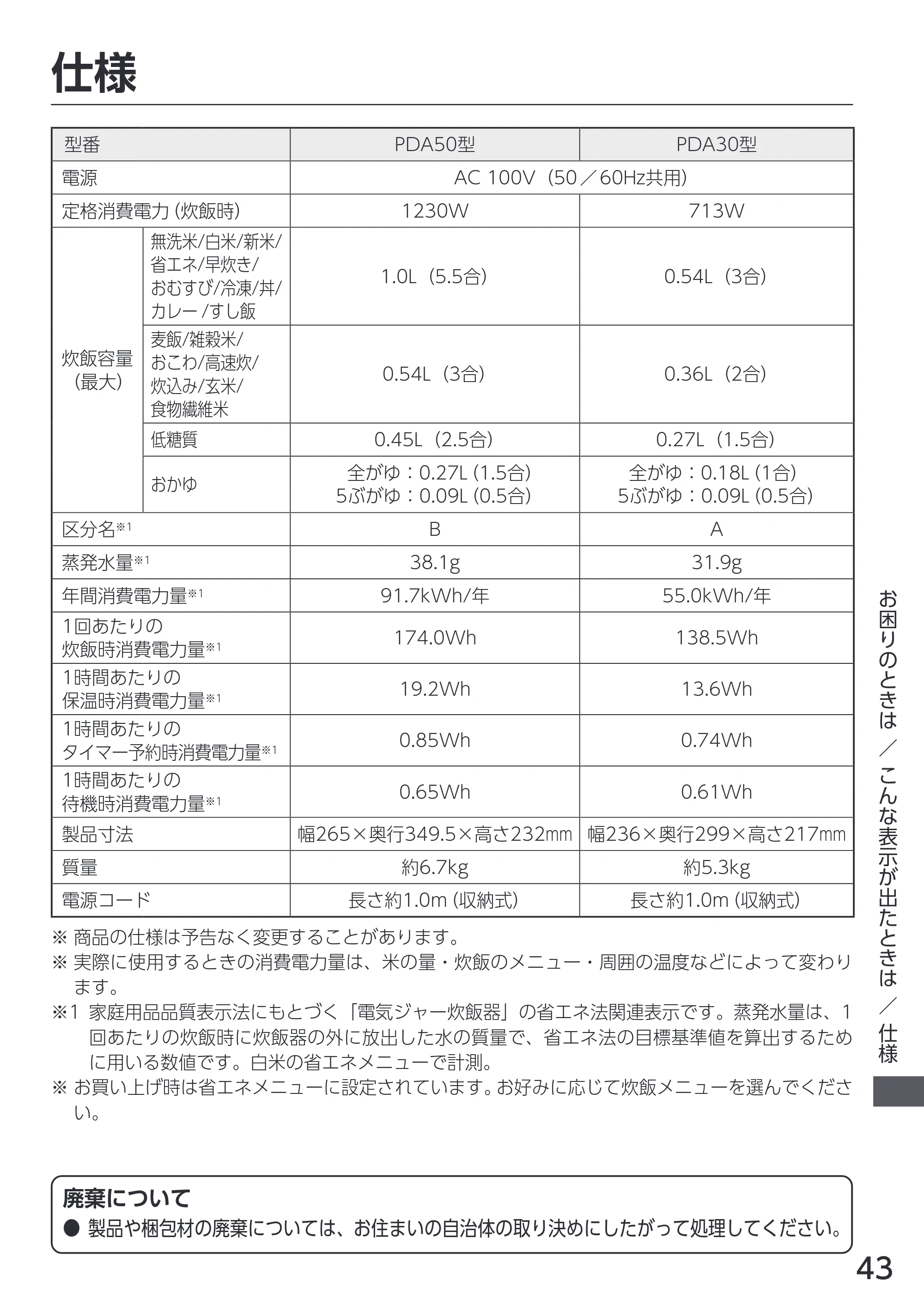 アイリスオーヤマ RC-PDA50 取扱説明書 — 原本ページ — 43ページ