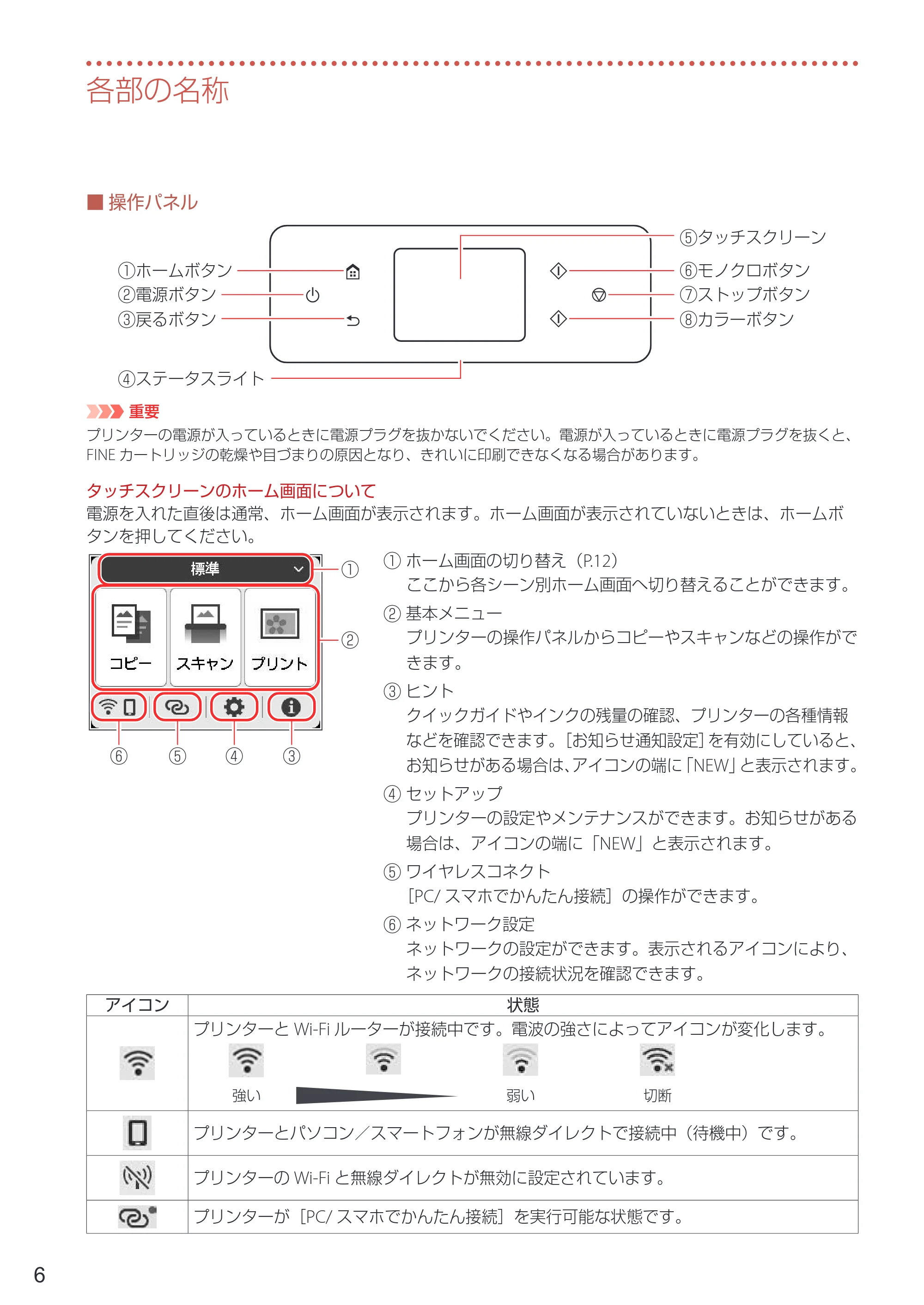 キヤノン PIXUS TS6730 設置・基本操作マニュアル 2023年10月26日掲載（PDF：4.7MB） — 原本ページ — 8ページ