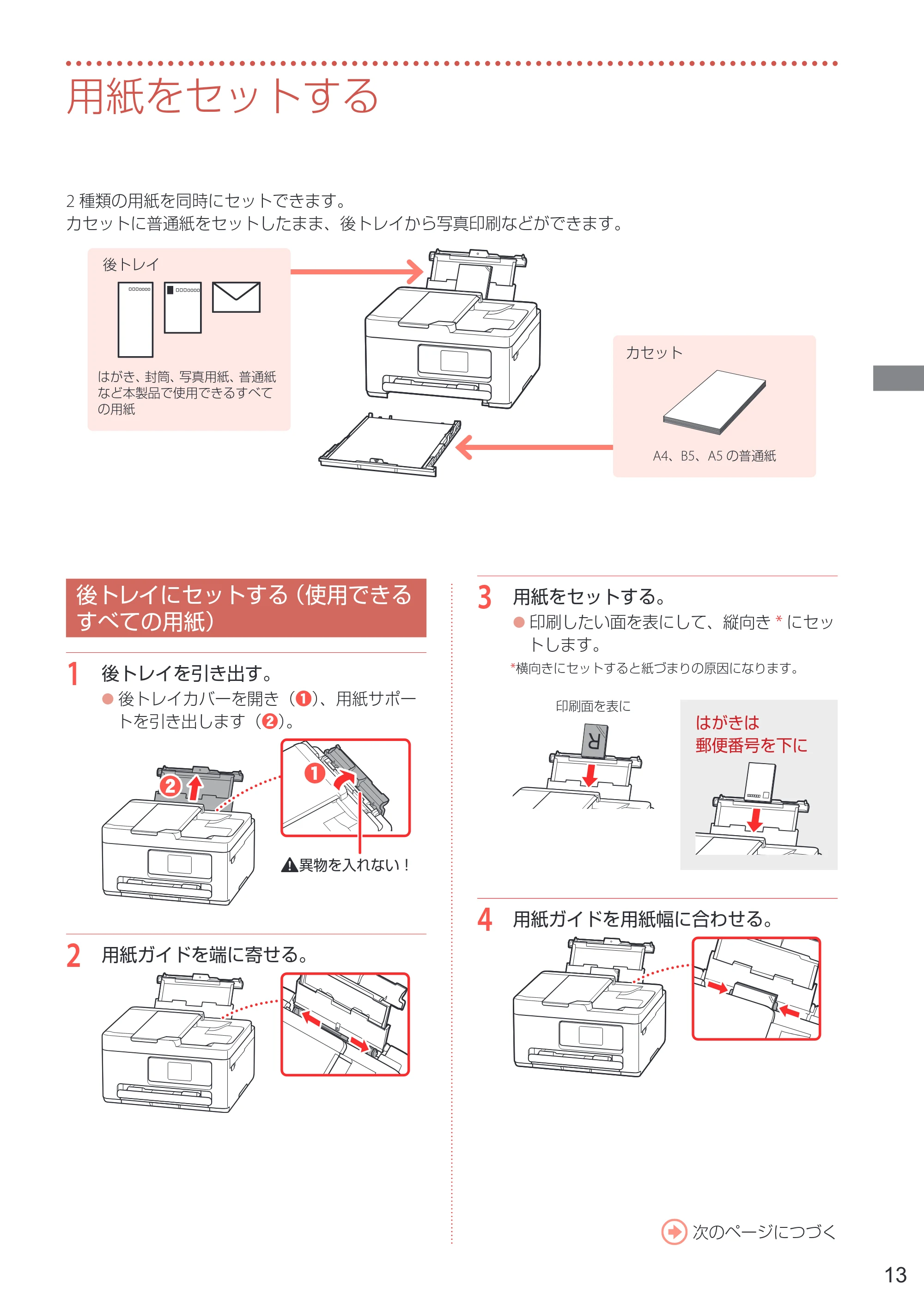 キヤノン PIXUS TS6730 設置・基本操作マニュアル 2023年10月26日掲載（PDF：4.7MB） — 用紙をセットする — 原本ページ — 15ページ