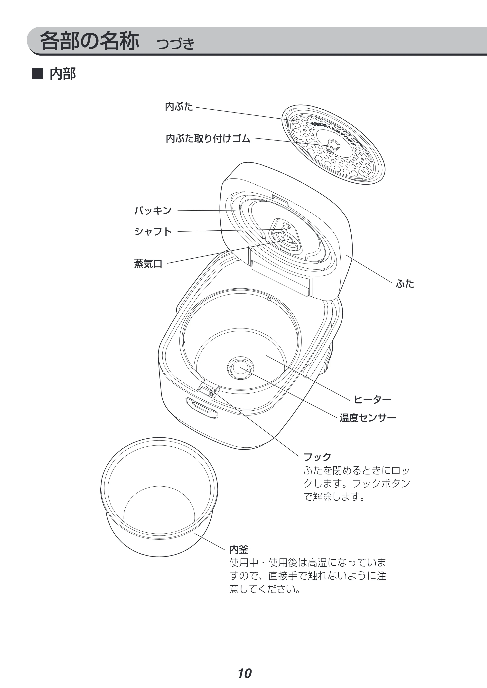 アイリスオーヤマ RC-ME30-ED 取扱説明書 — 原本ページ — 10ページ