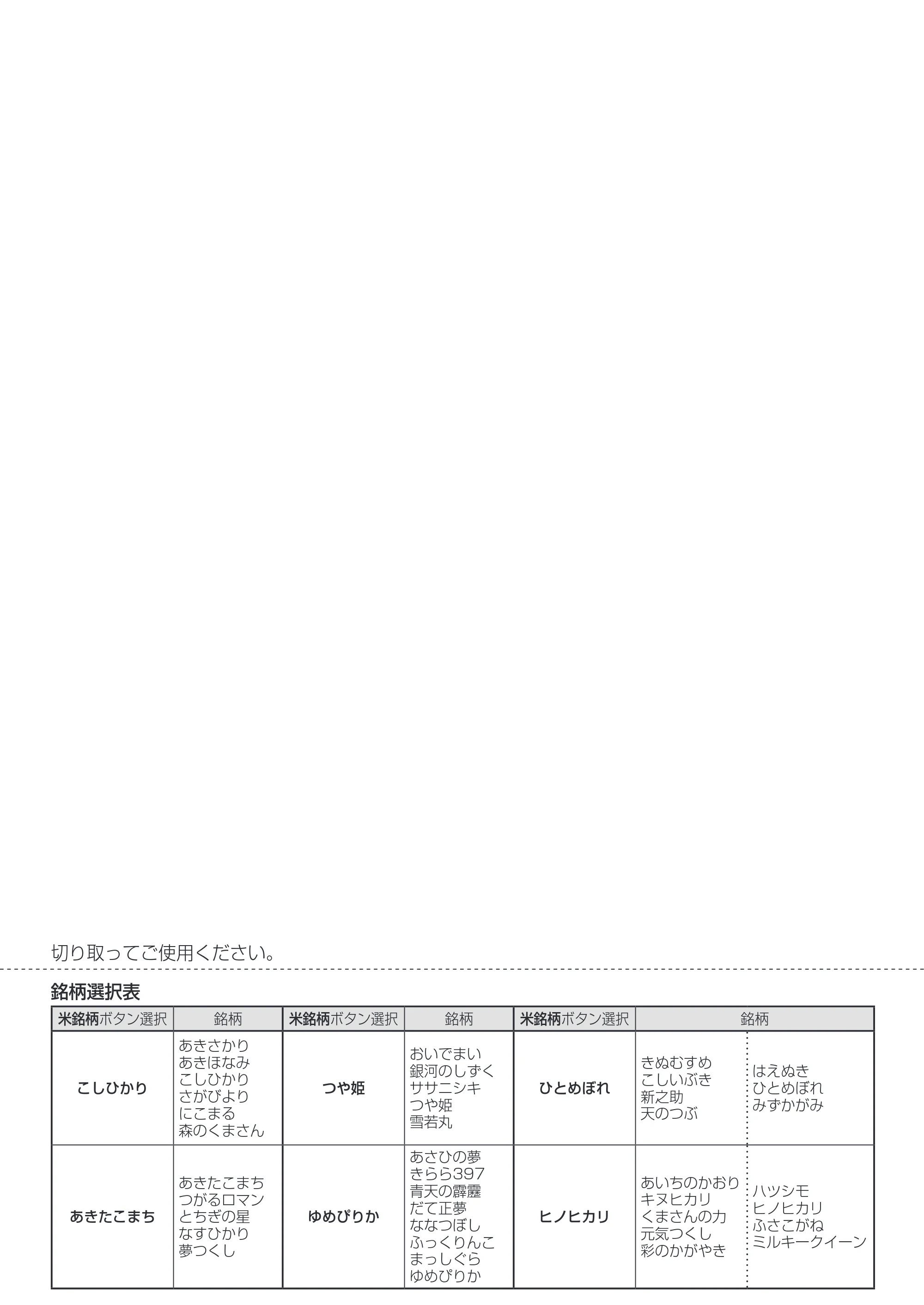 アイリスオーヤマ RC-ME30-ED 取扱説明書 — 原本ページ — 31ページ