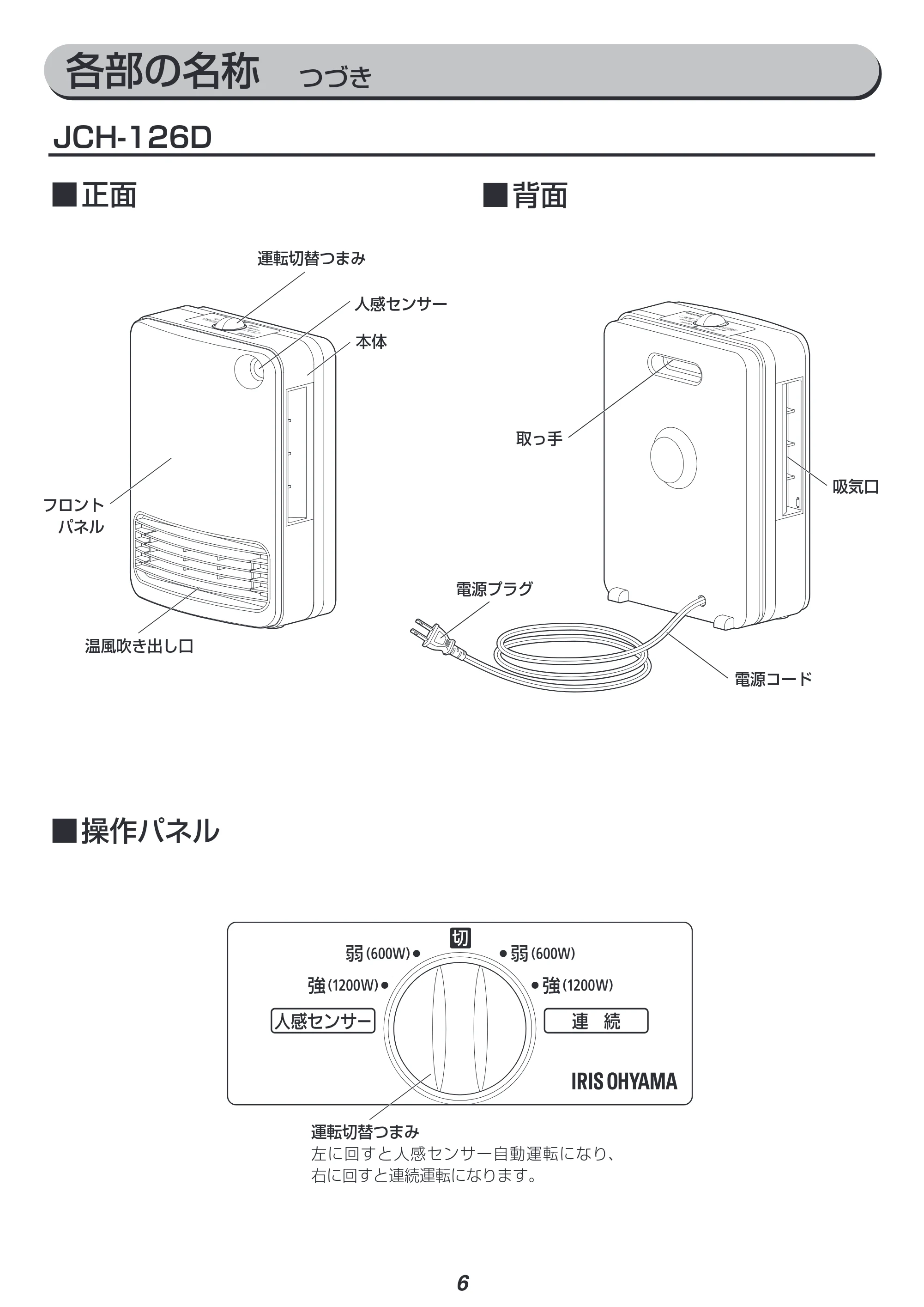 アイリスオーヤマ JCH-126T 取扱説明書 — 原本ページ — 6ページ