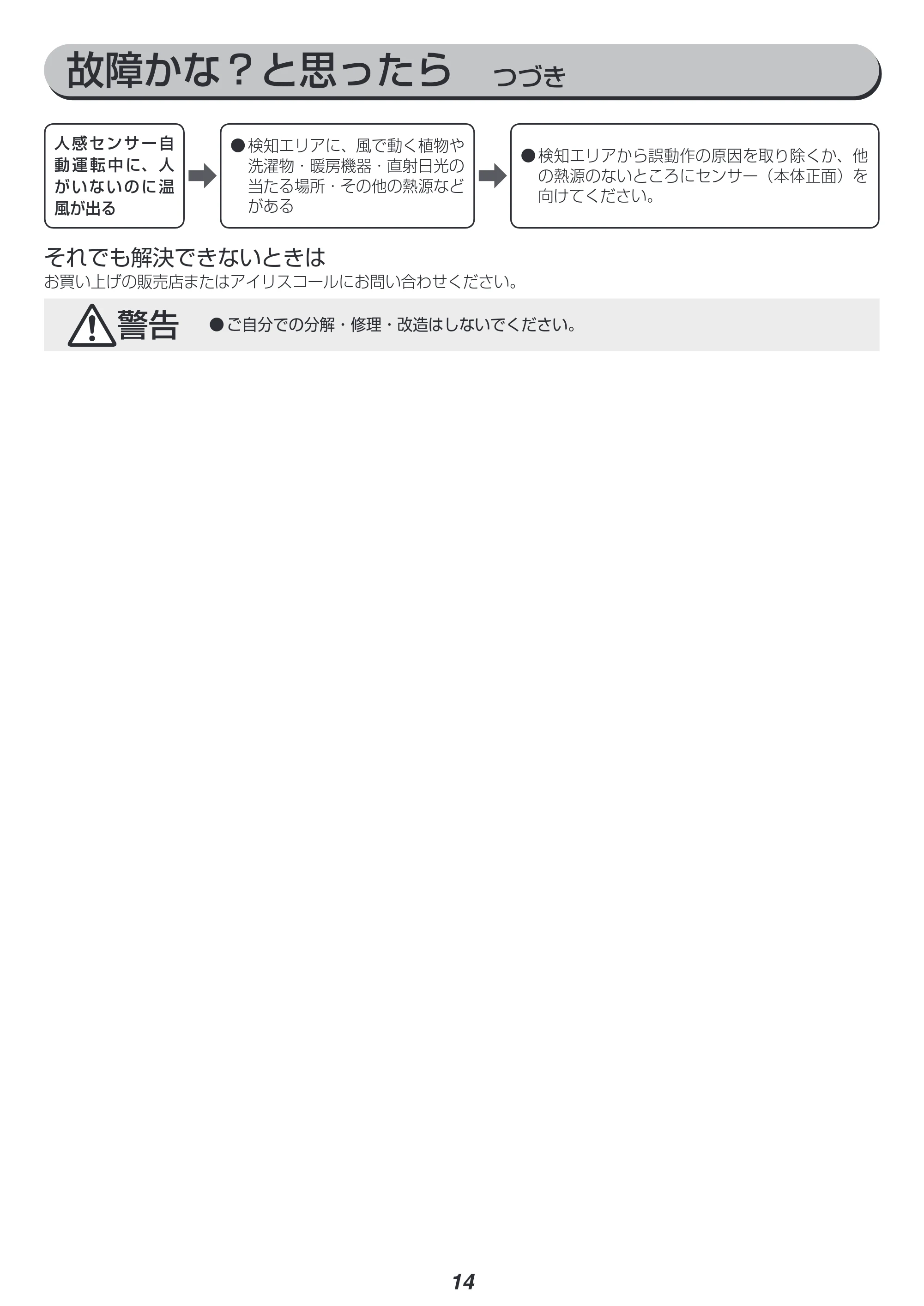 アイリスオーヤマ JCH-126T 取扱説明書 — 原本ページ — 14ページ