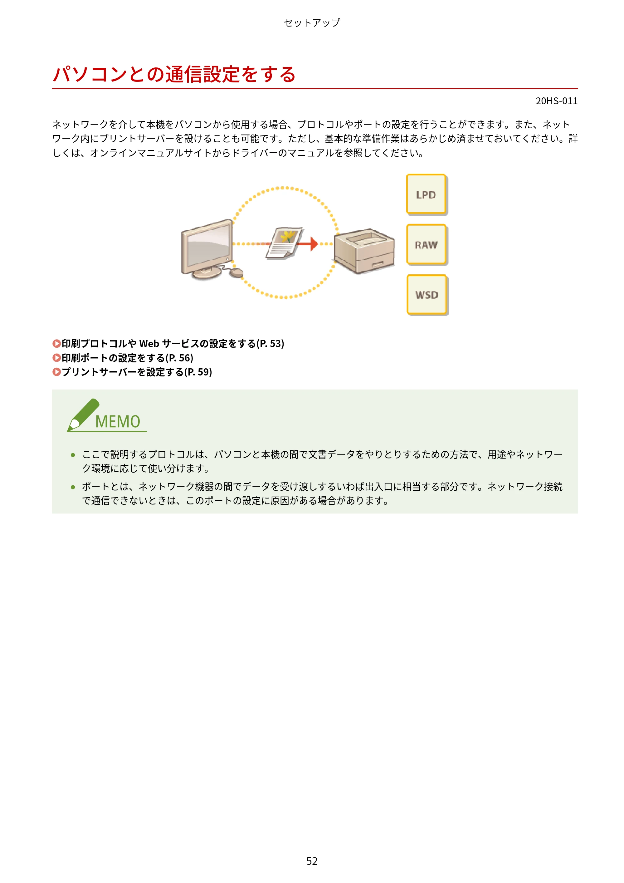 キヤノン LBP654C・LBP652C・LBP651C・LBP612C・LBP611C ユーザーズガイド 2020年6月10日掲載（PDF：5.20MB） — パソコンとの通信設定をする — 原本ページ — 58ページ