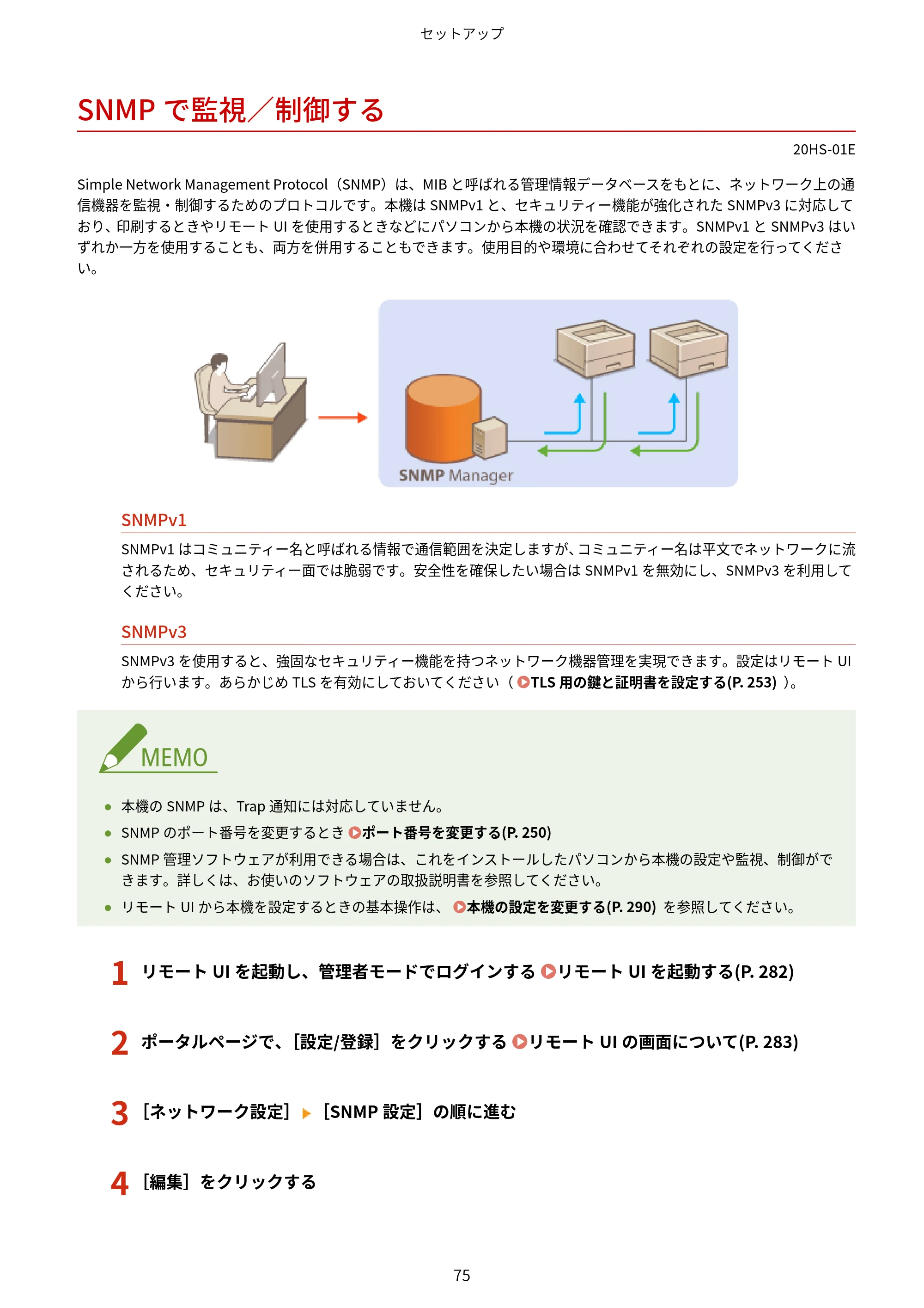 キヤノン LBP654C・LBP652C・LBP651C・LBP612C・LBP611C ユーザーズガイド 2020年6月10日掲載（PDF：5.20MB） — SNMPで監視／制御する — 原本ページ — 81ページ