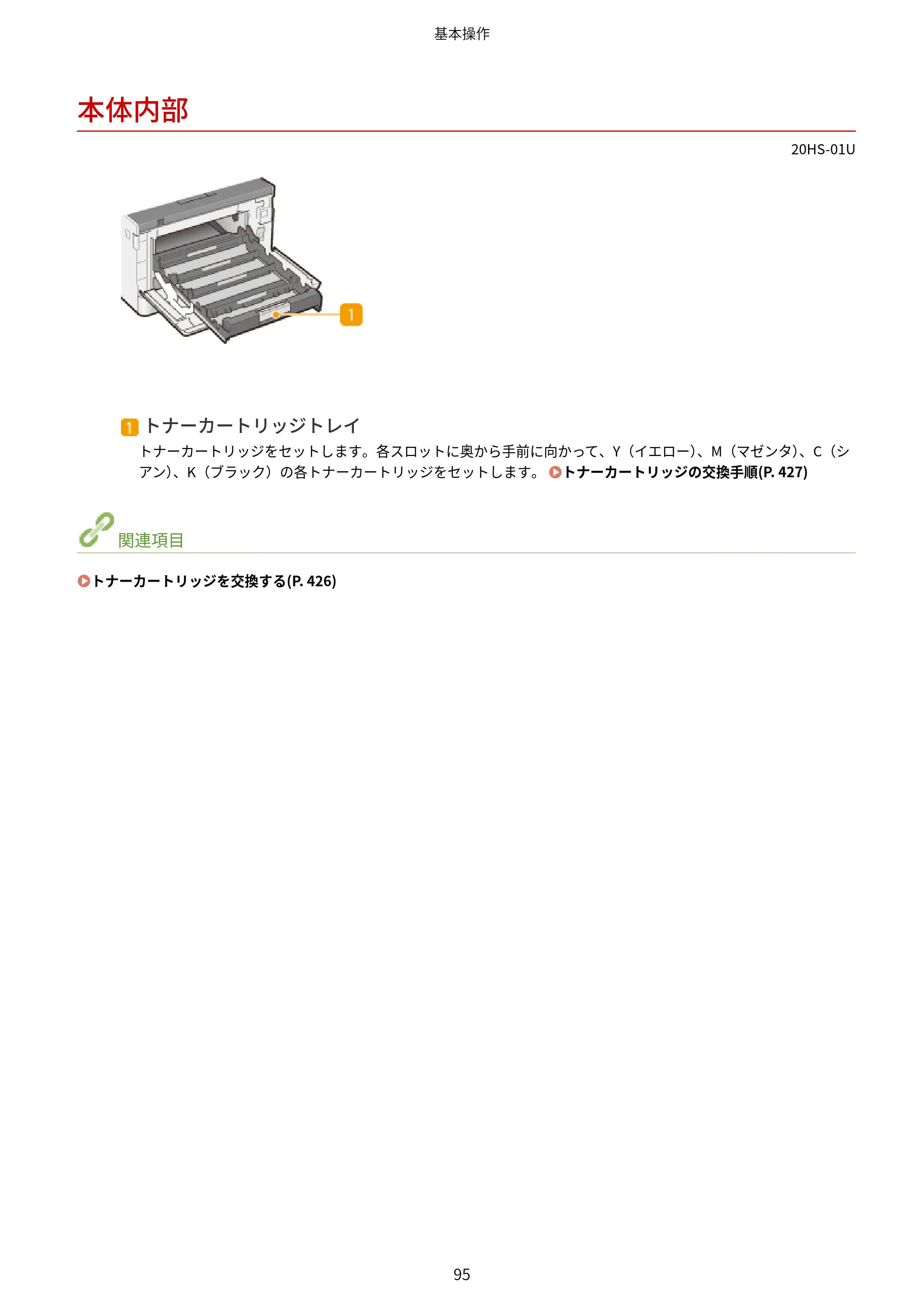 キヤノン LBP654C・LBP652C・LBP651C・LBP612C・LBP611C ユーザーズガイド 2020年6月10日掲載（PDF：5.20MB） — 本体内部 — 原本ページ — 101ページ