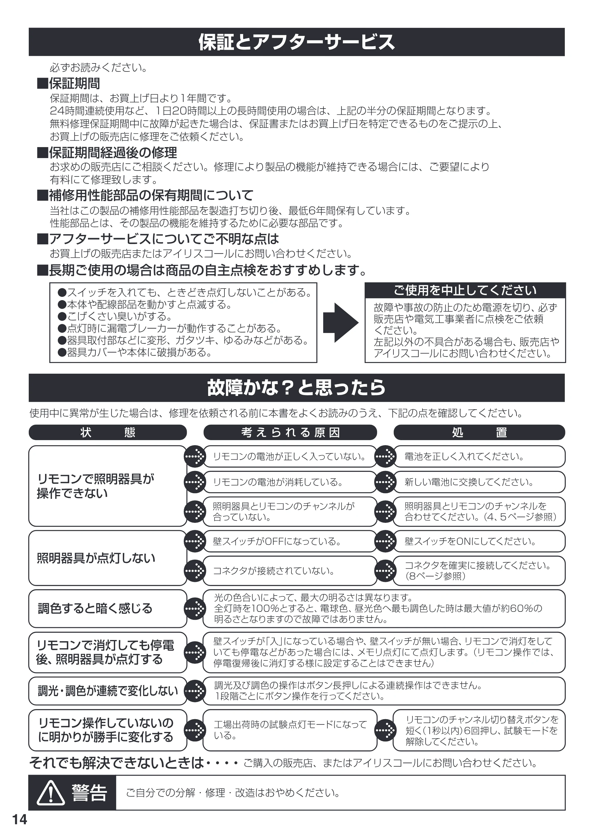 アイリスオーヤマ CL12DL-W1 取扱説明書 — 原本ページ — 14ページ
