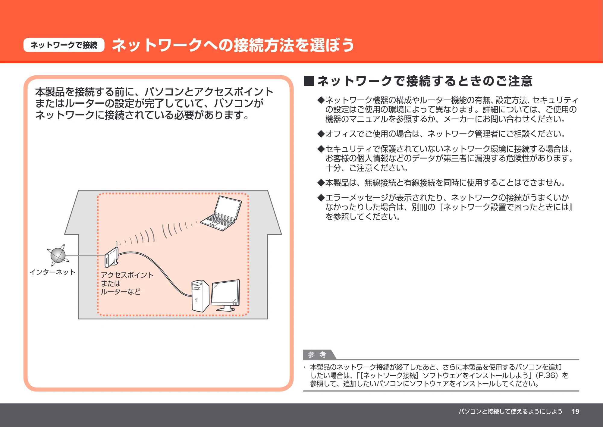 キヤノン PIXUS MP640 かんたんスタートガイド (PDF形式/8.69Mバイト) — ネットワークへの接続方法を選ぼう — 原本ページ — 21ページ
