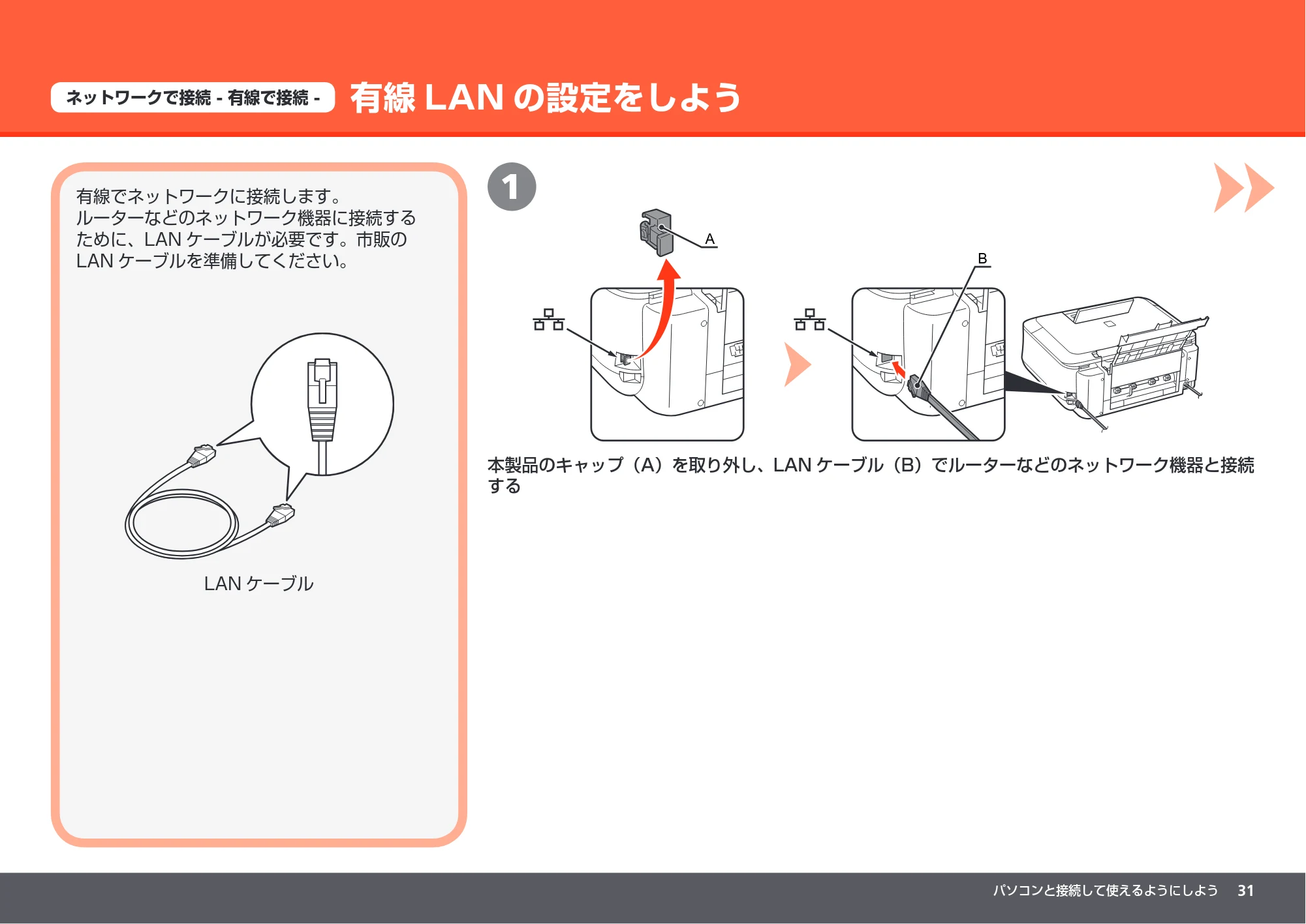 キヤノン PIXUS MP640 かんたんスタートガイド (PDF形式/8.69Mバイト) — 有線LAN の設定をしよう — 原本ページ — 33ページ