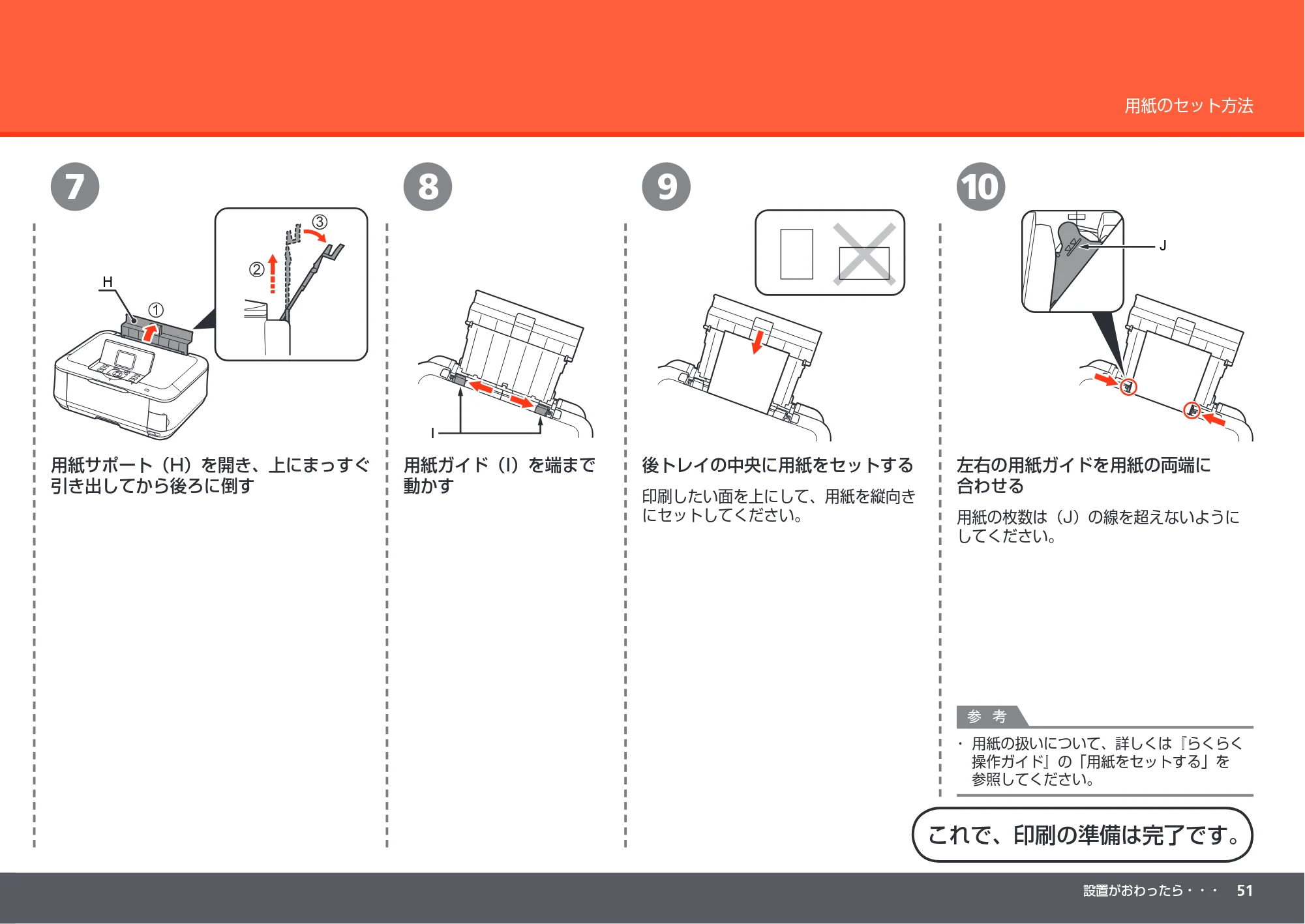 キヤノン PIXUS MP640 かんたんスタートガイド （PDF形式／8.69Mバイト） — 原本ページ — 53ページ