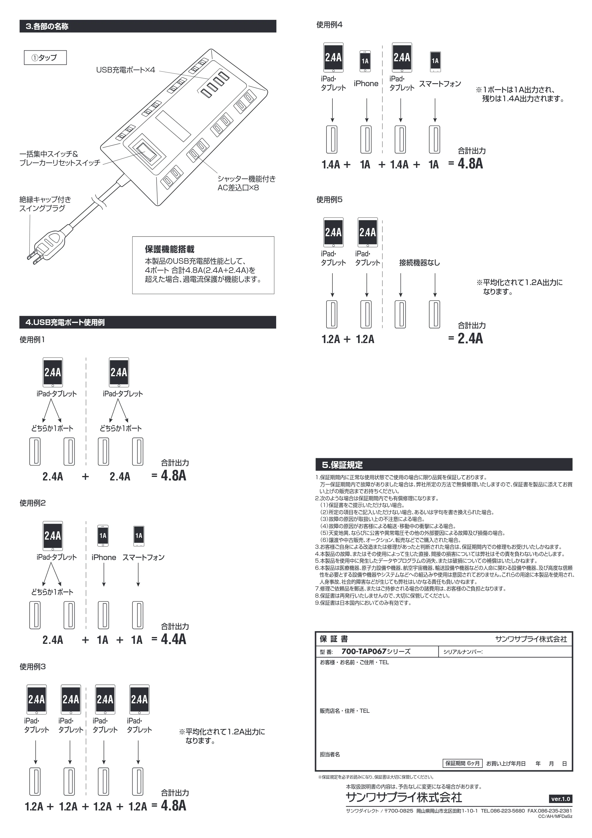 サンワサプライ 700-TAP067-3LM-24 / 700-TAP067-3LM-2 / 700-TAP067-3LM-10 取扱説明書 — 原本ページ — 2ページ