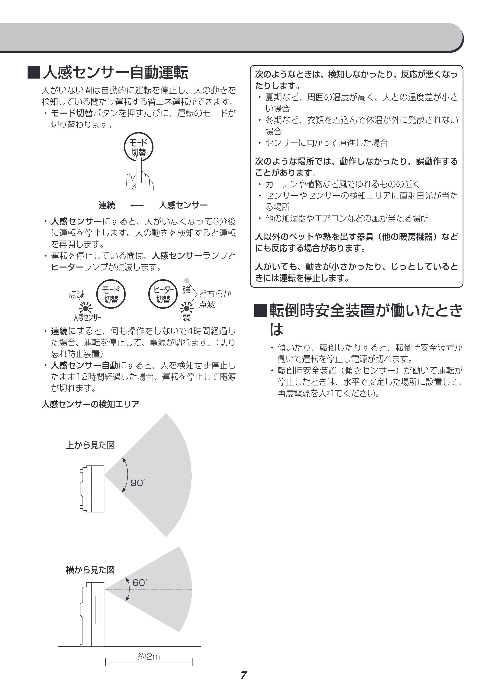 アイリスオーヤマ JCH-125TM 取扱説明書 — 原本ページ — 7ページ