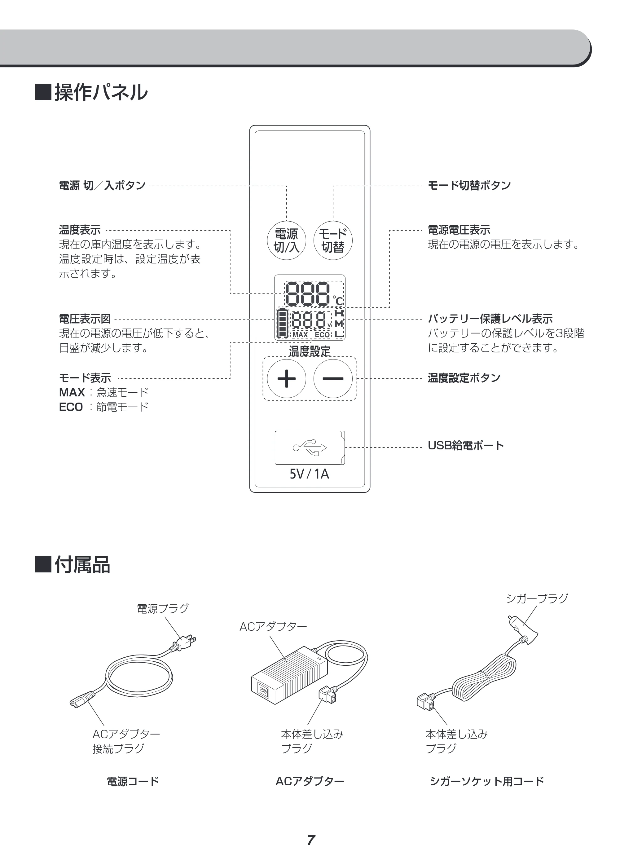 アイリスオーヤマ IPD-4B 取扱説明書 — 原本ページ — 7ページ