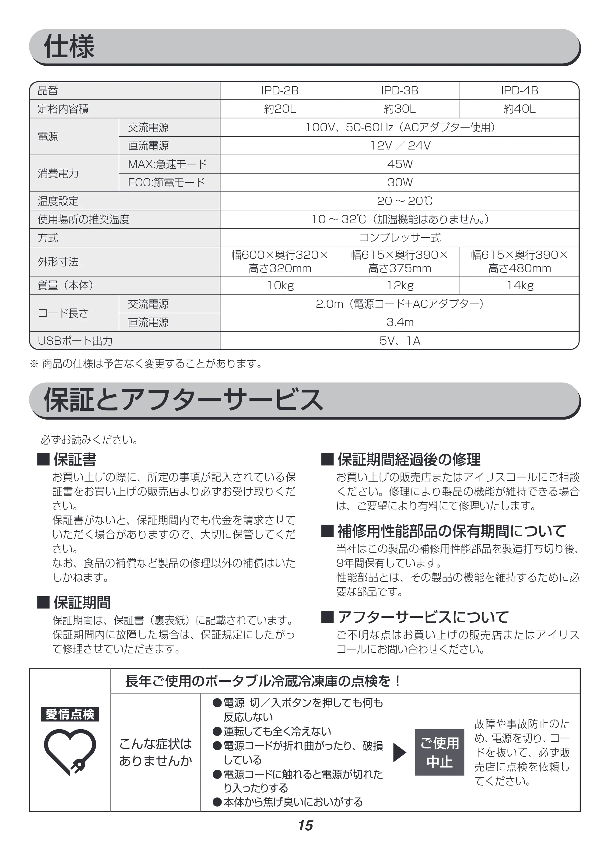 アイリスオーヤマ IPD-4B 取扱説明書 — 原本ページ — 15ページ