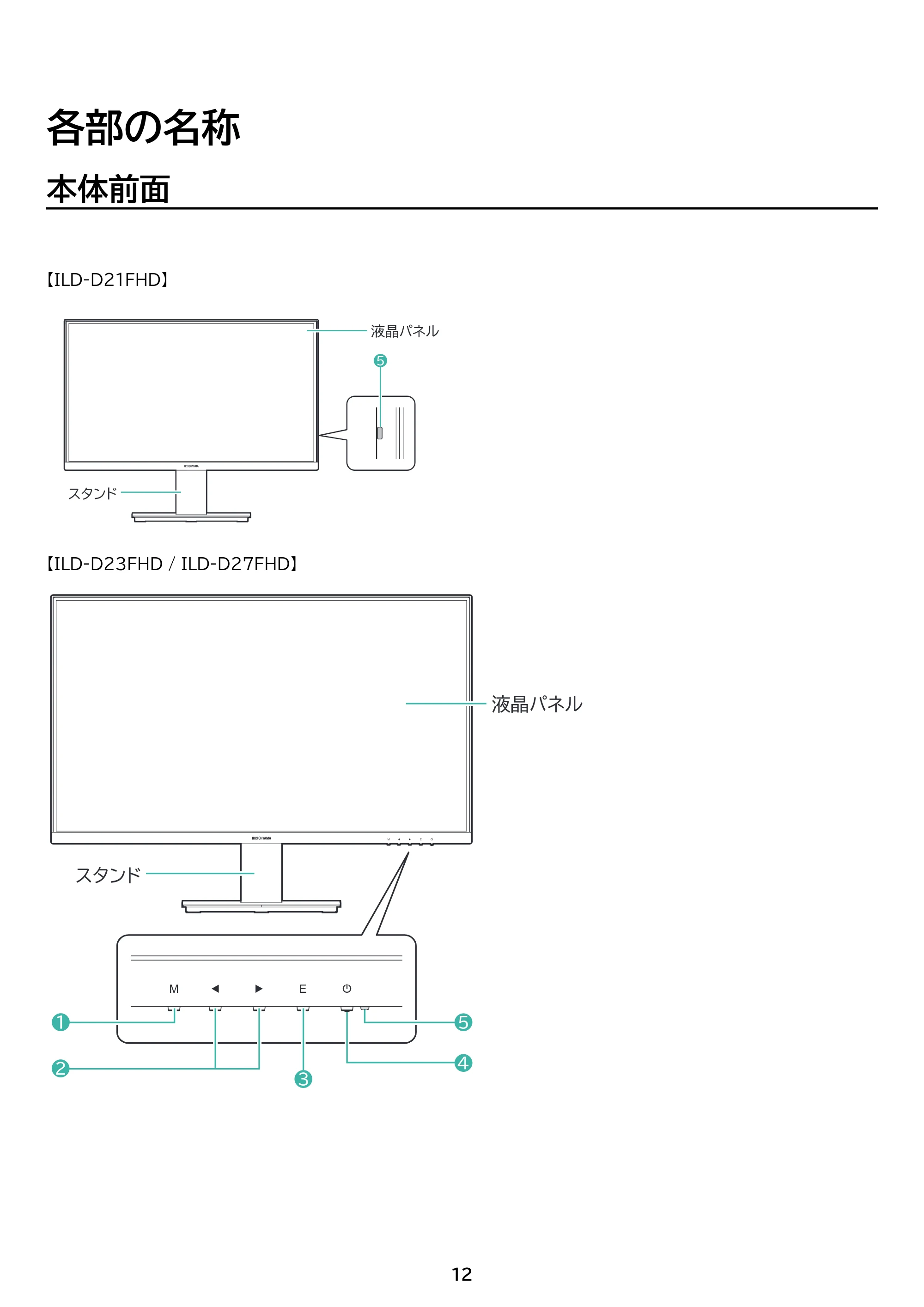 アイリスオーヤマ ILD-D21FHD 取扱説明書 — 原本ページ — 12ページ