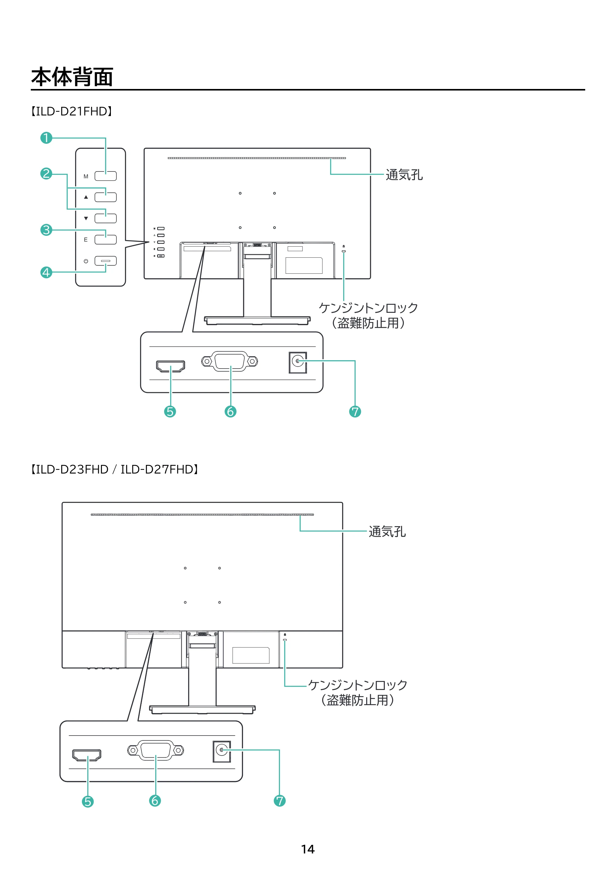 アイリスオーヤマ ILD-D21FHD 取扱説明書 — 原本ページ — 14ページ