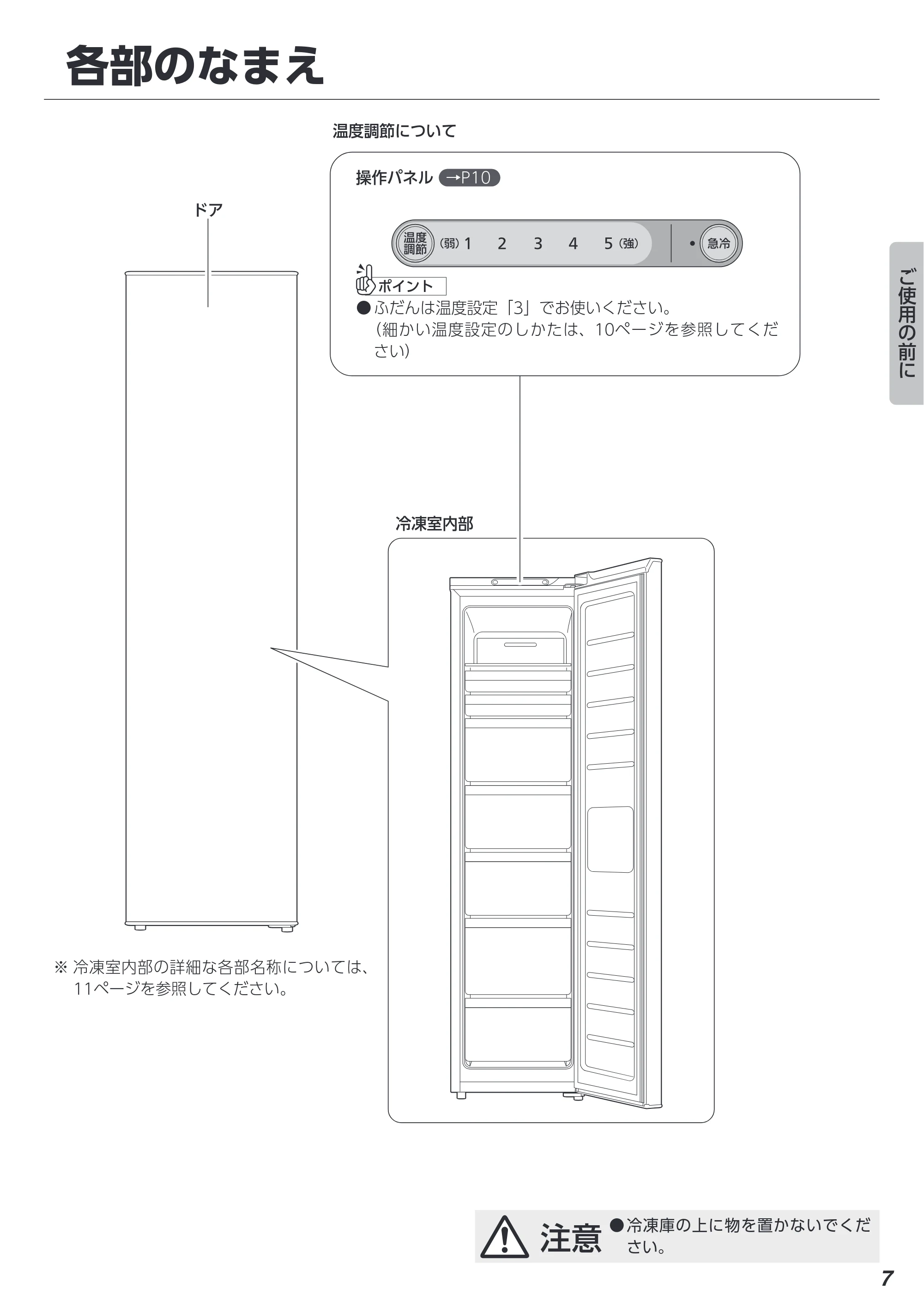 アイリスオーヤマ IUSN-S12A 取扱説明書 — 原本ページ — 7ページ