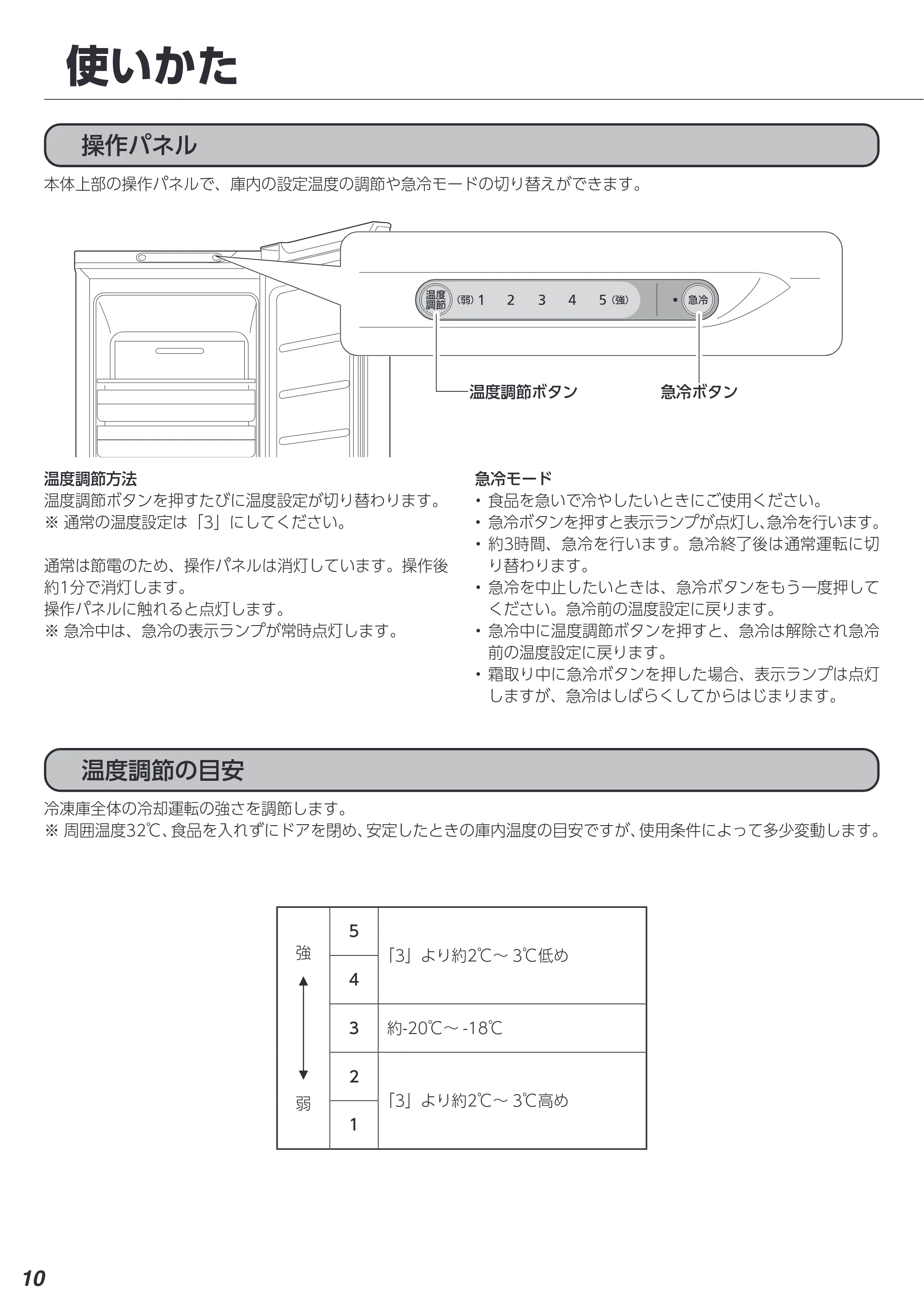 アイリスオーヤマ IUSN-S12A 取扱説明書 — 原本ページ — 10ページ